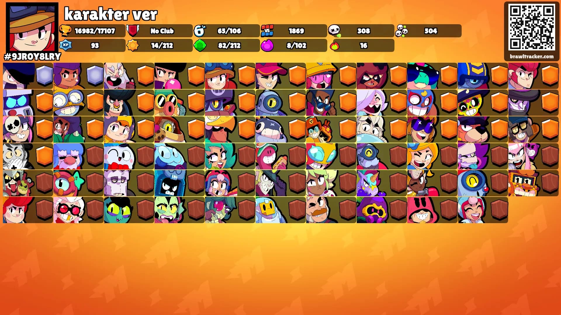karakter ver's Ranks