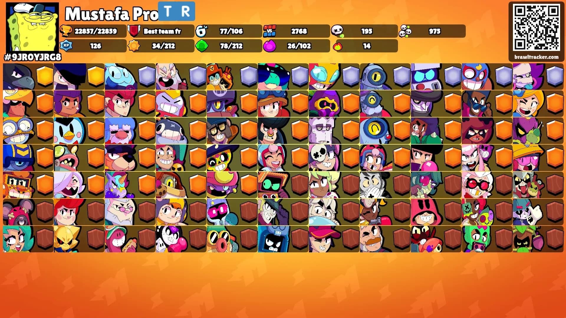 Mustafa Pro🇹🇷's Ranks