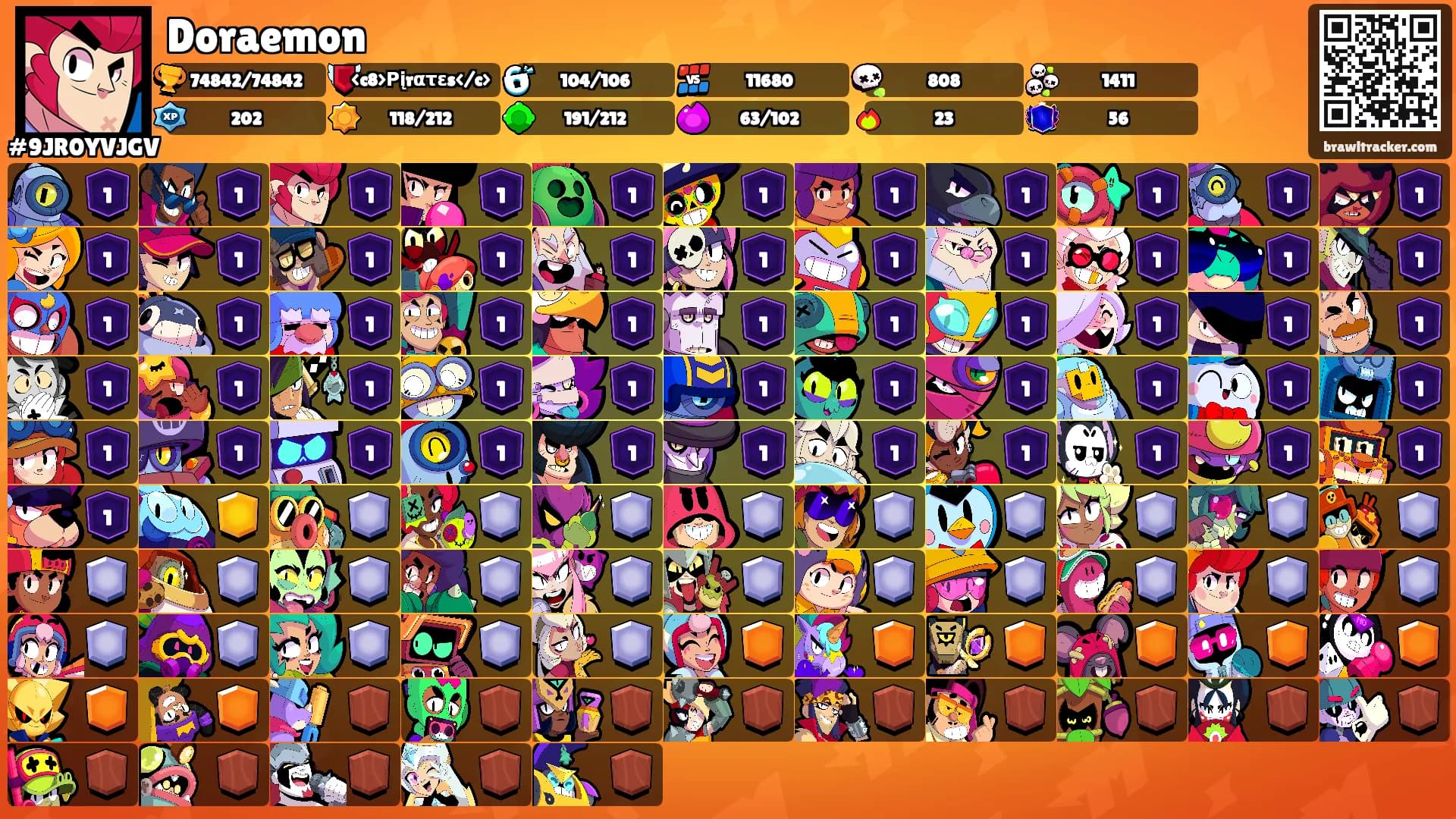 Doraemon's Ranks