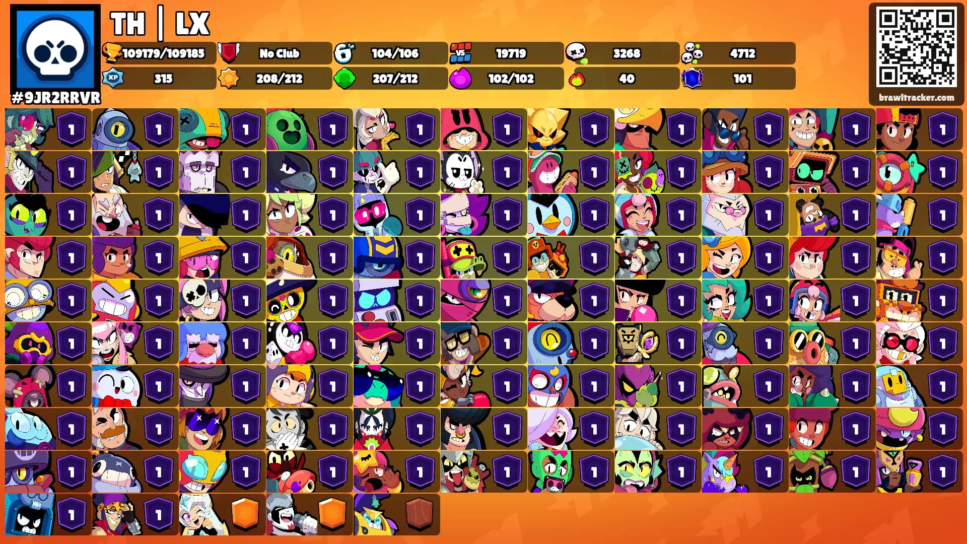 TH | LX's Ranks