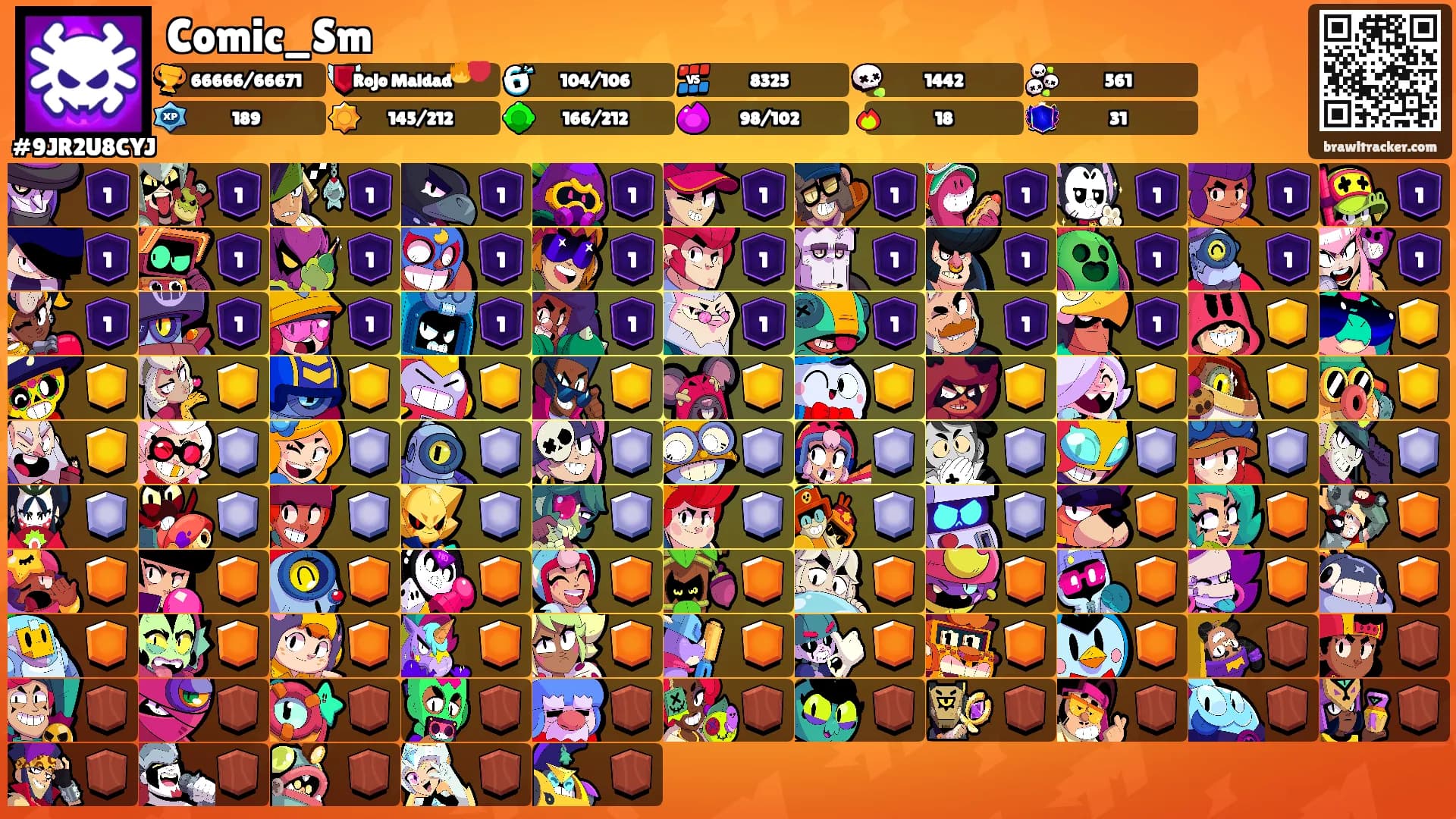 Comic_Sm's Ranks