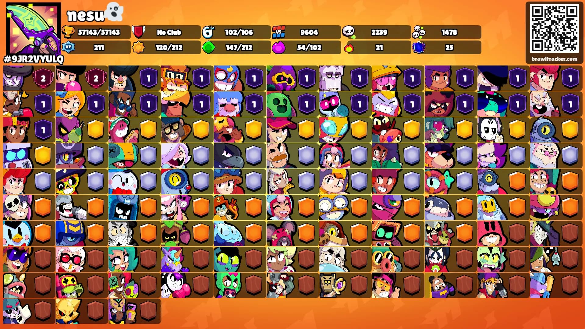 nesu👻's Ranks