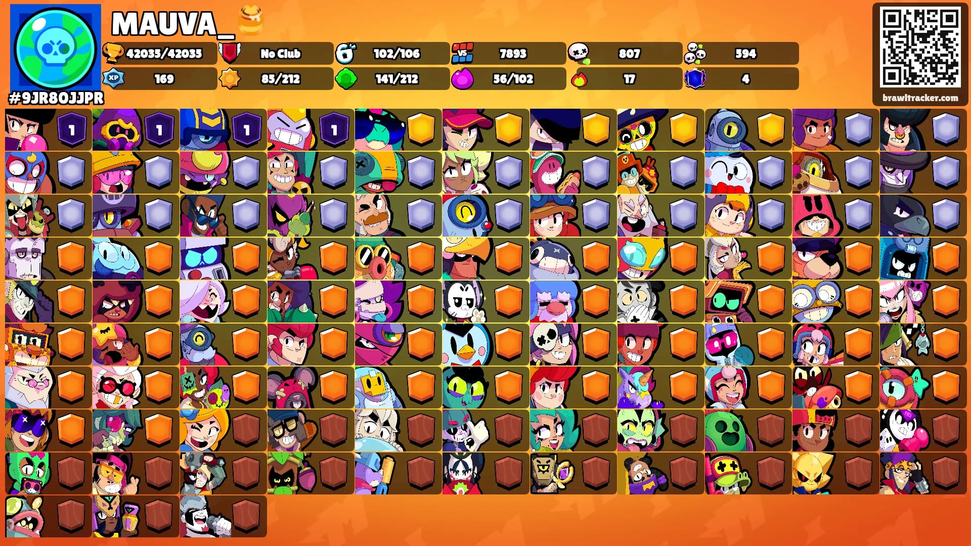 MAUVA_🍯's Ranks