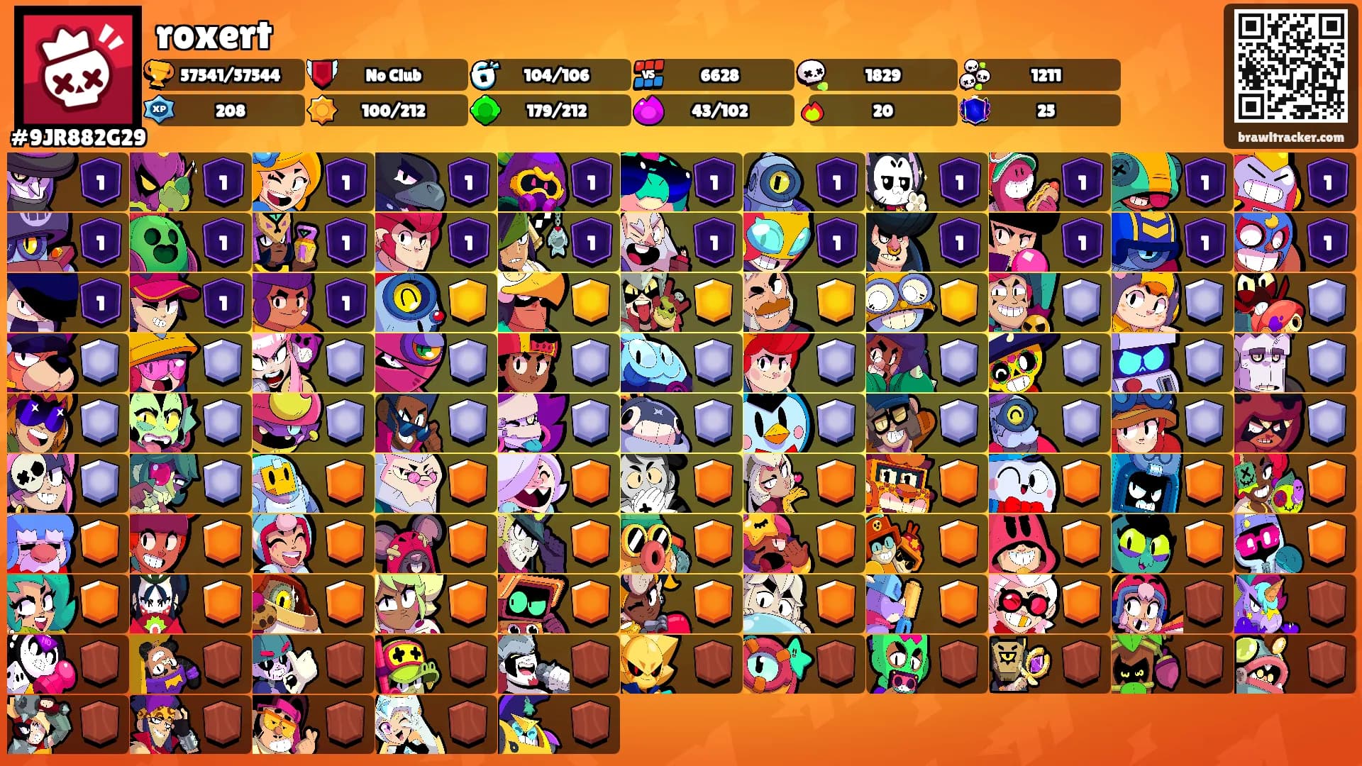 roxert's Ranks