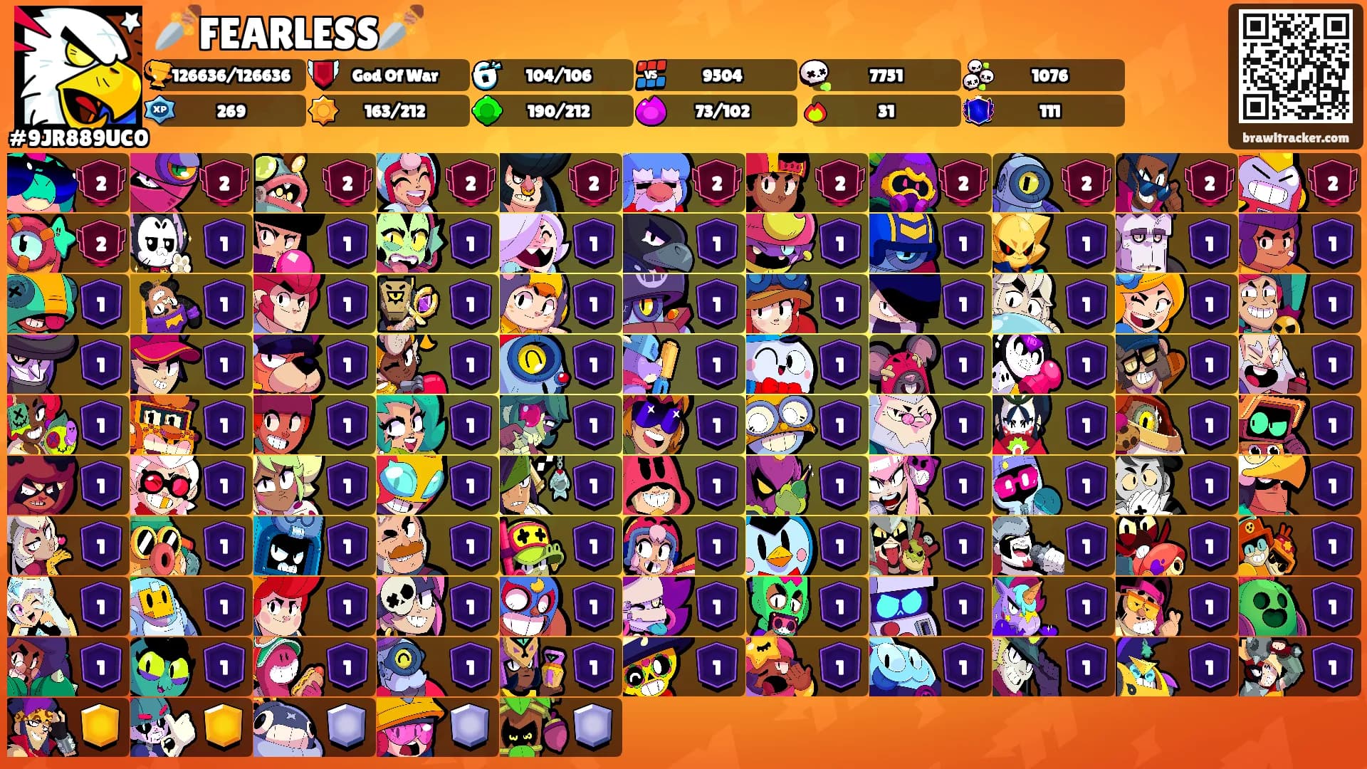 🗡️FEARLESS🗡️'s Ranks
