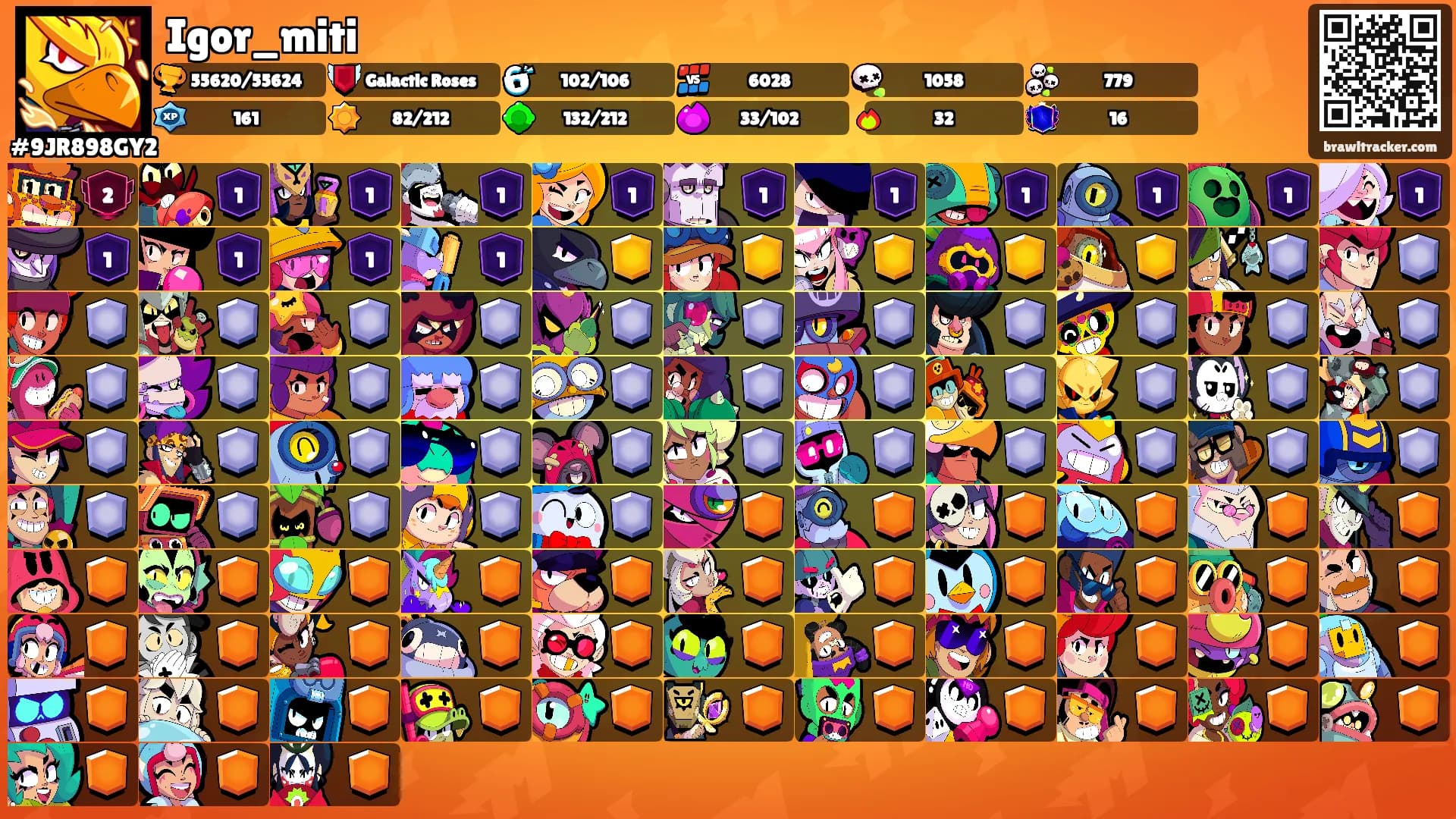 Igor_miti's Ranks