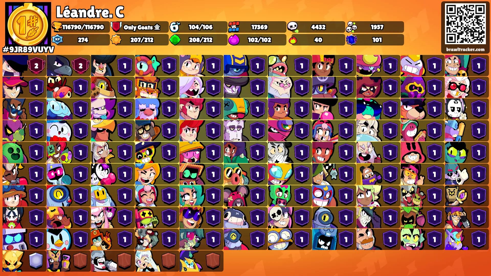 Léandre. C's Ranks