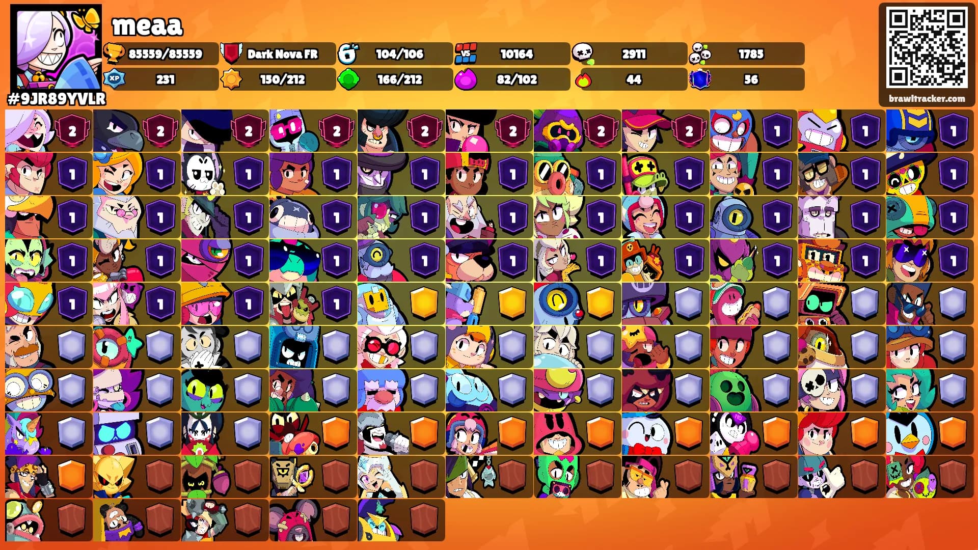 meaa's Ranks