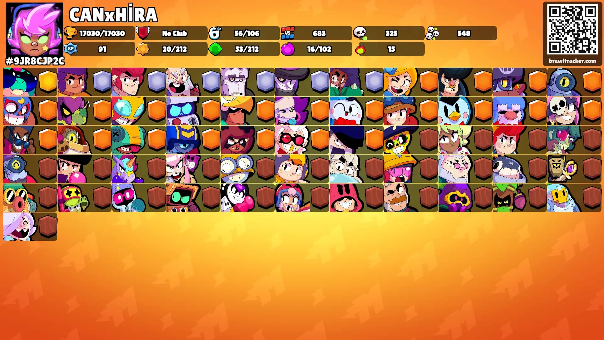 CANxHİRA's Ranks