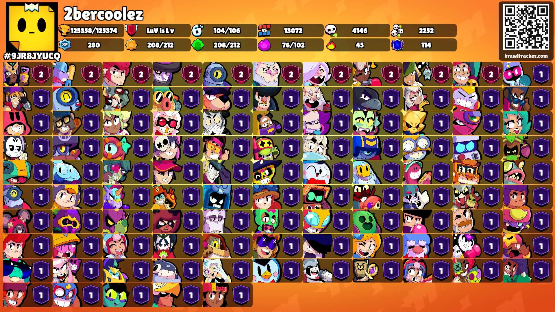 2bercoolez's Ranks