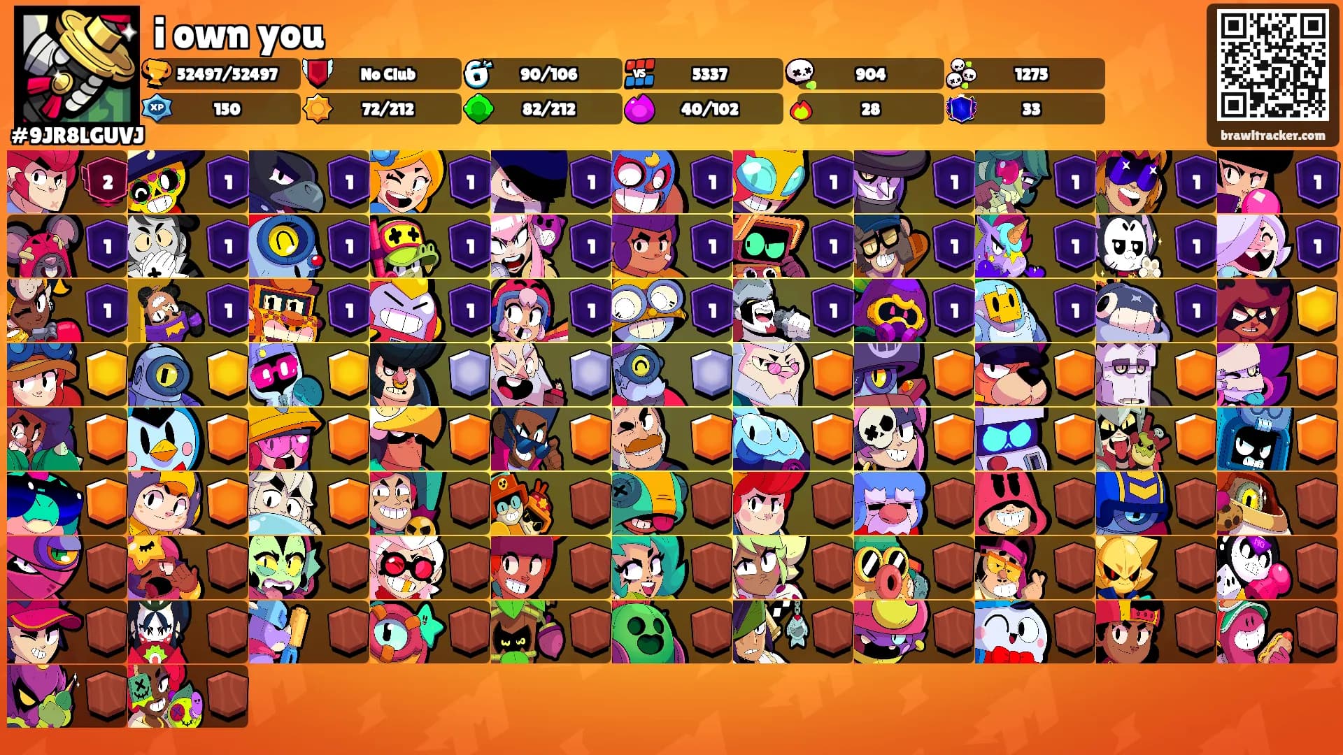 i own you's Ranks