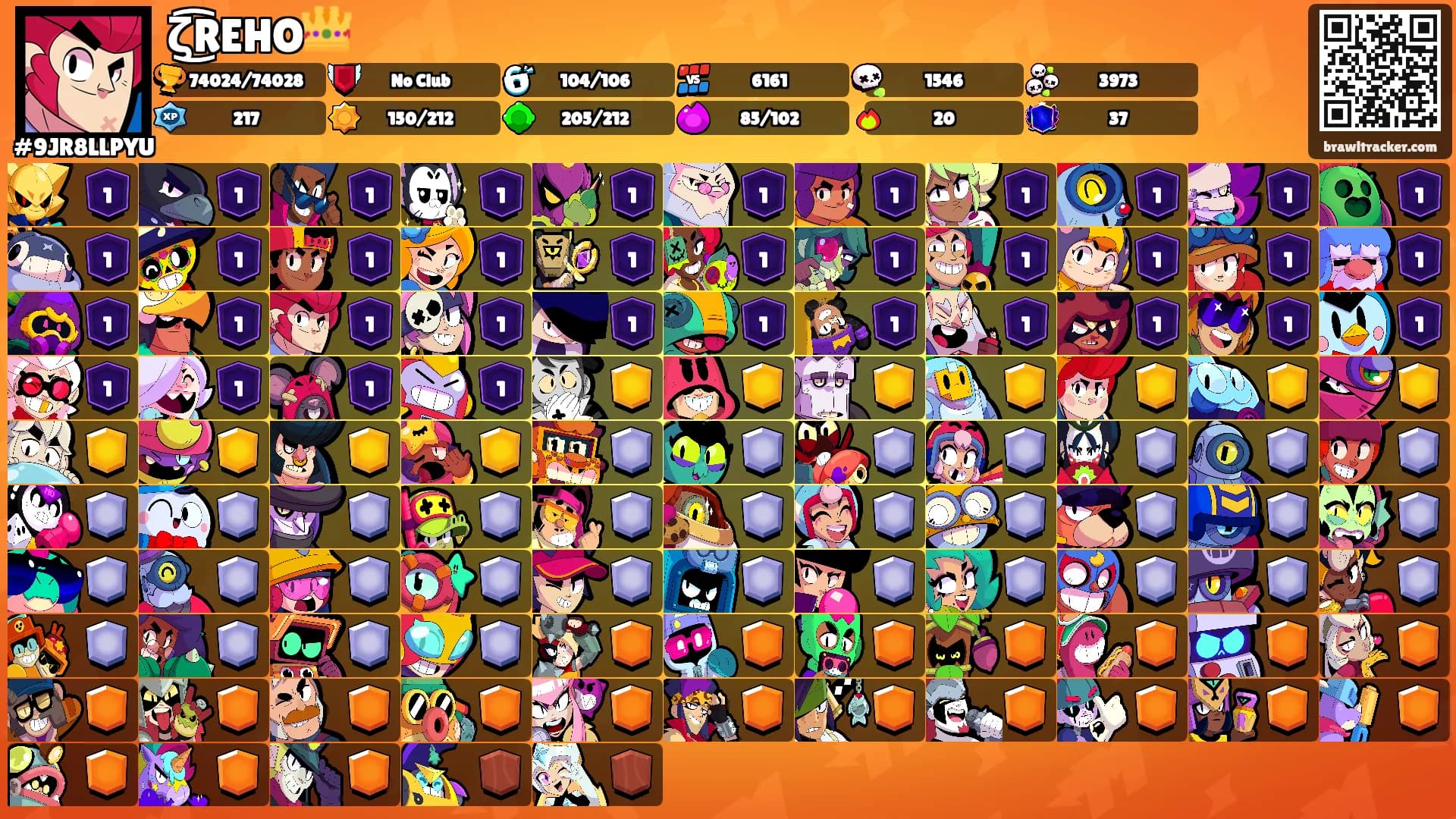 ζ͜͡REHO👑's Ranks