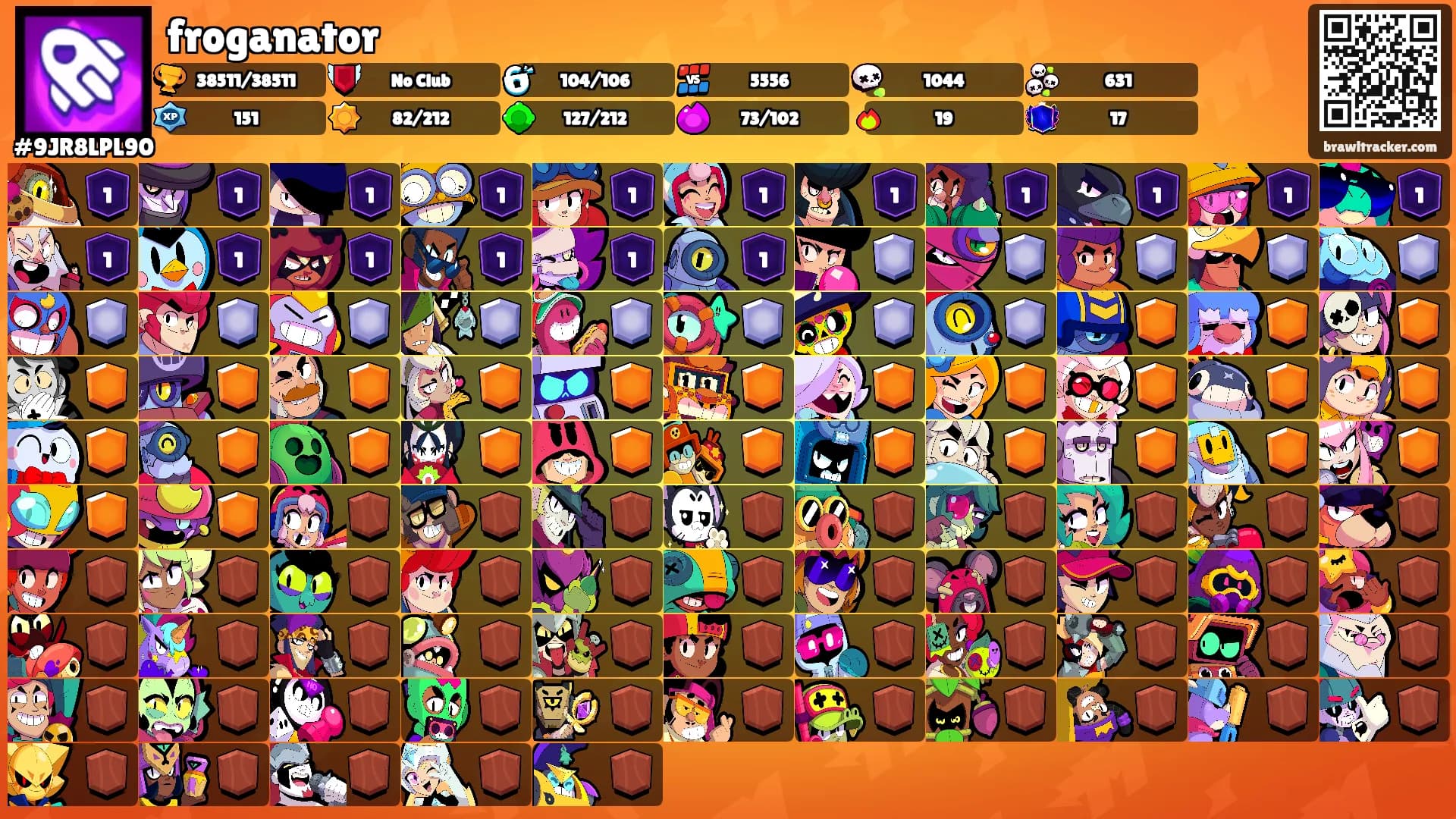 froganator's Ranks