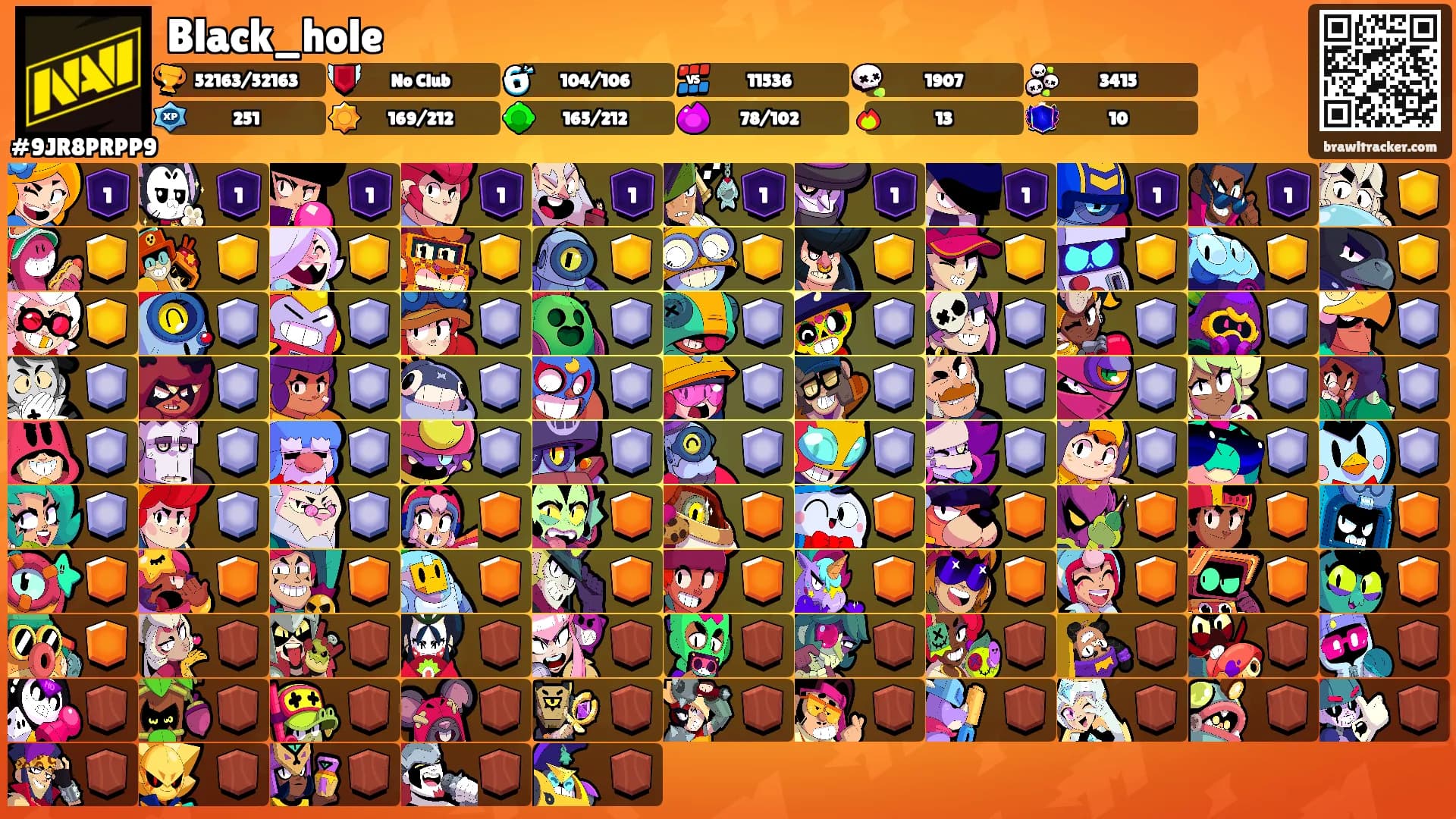 Black_hole's Ranks