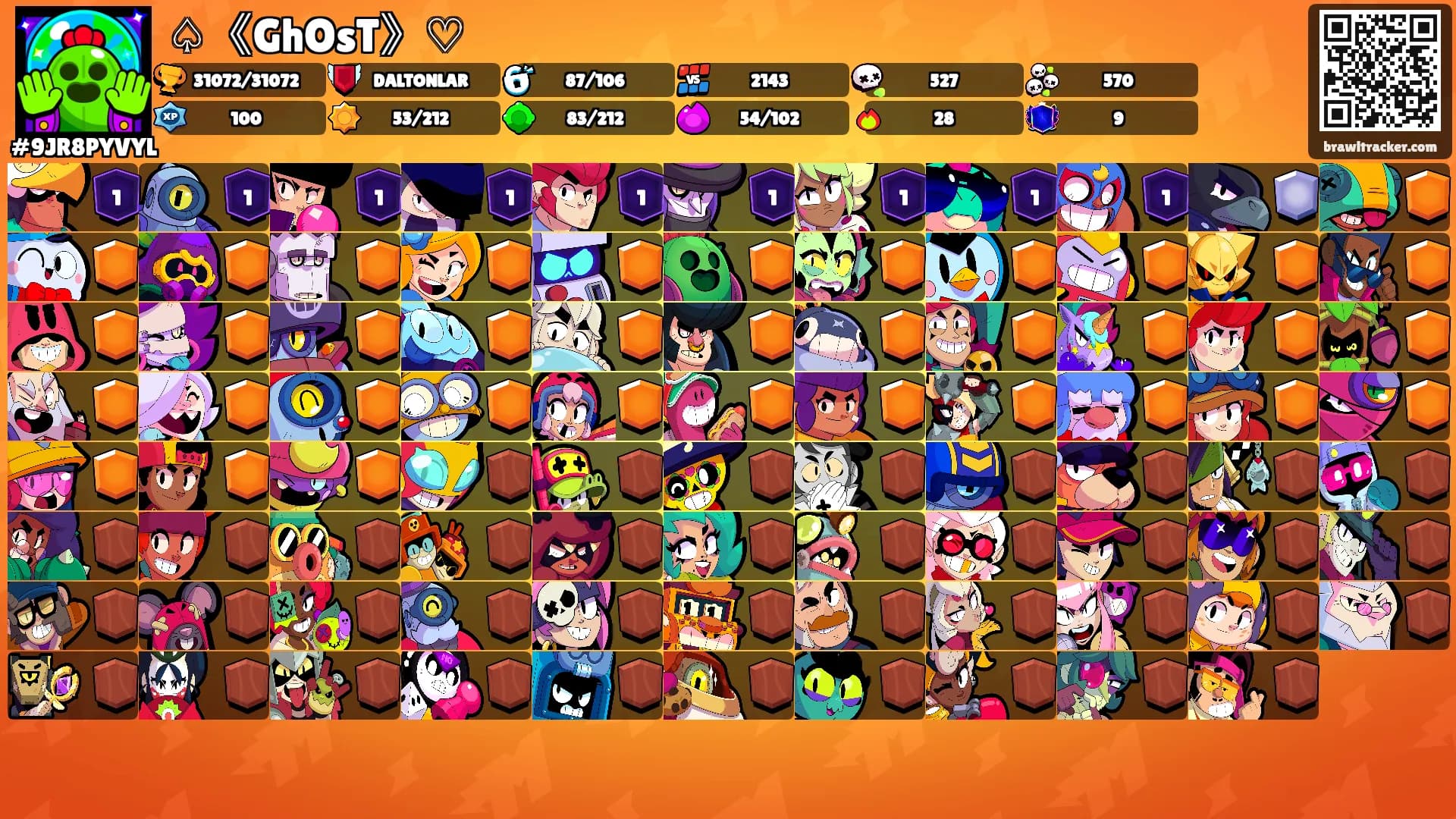 ♤《GhOsT》♡'s Ranks