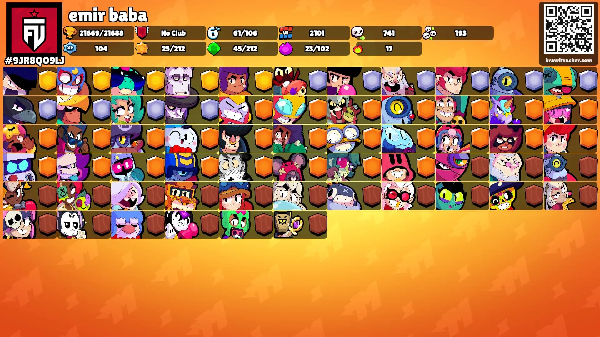 emir baba's Ranks
