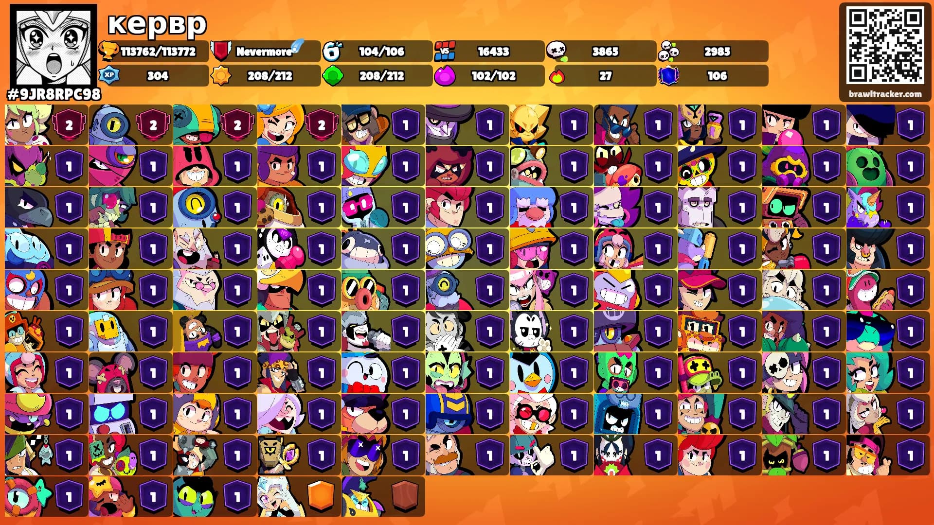 кервр's Ranks