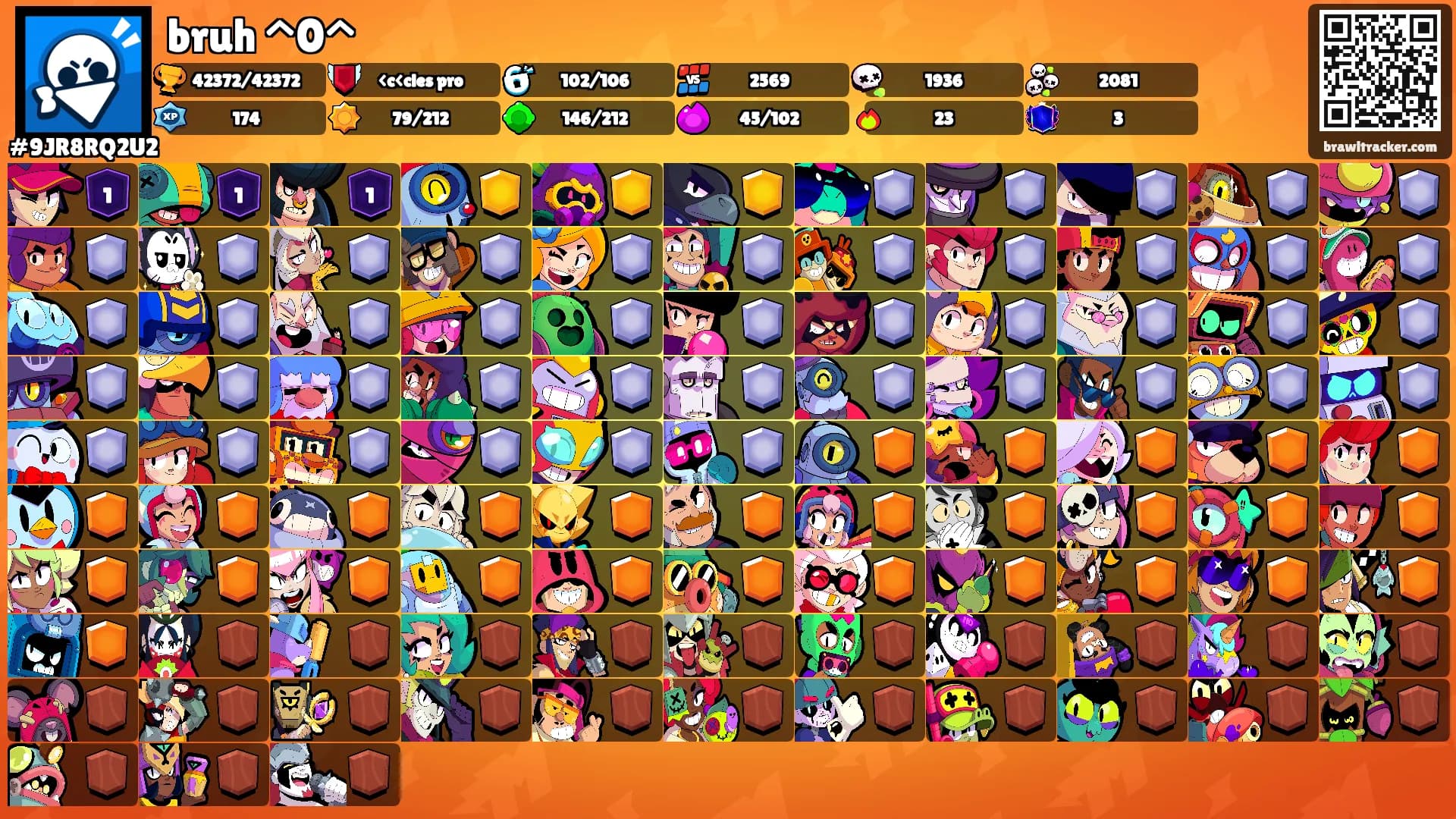 bruh ^0^'s Ranks
