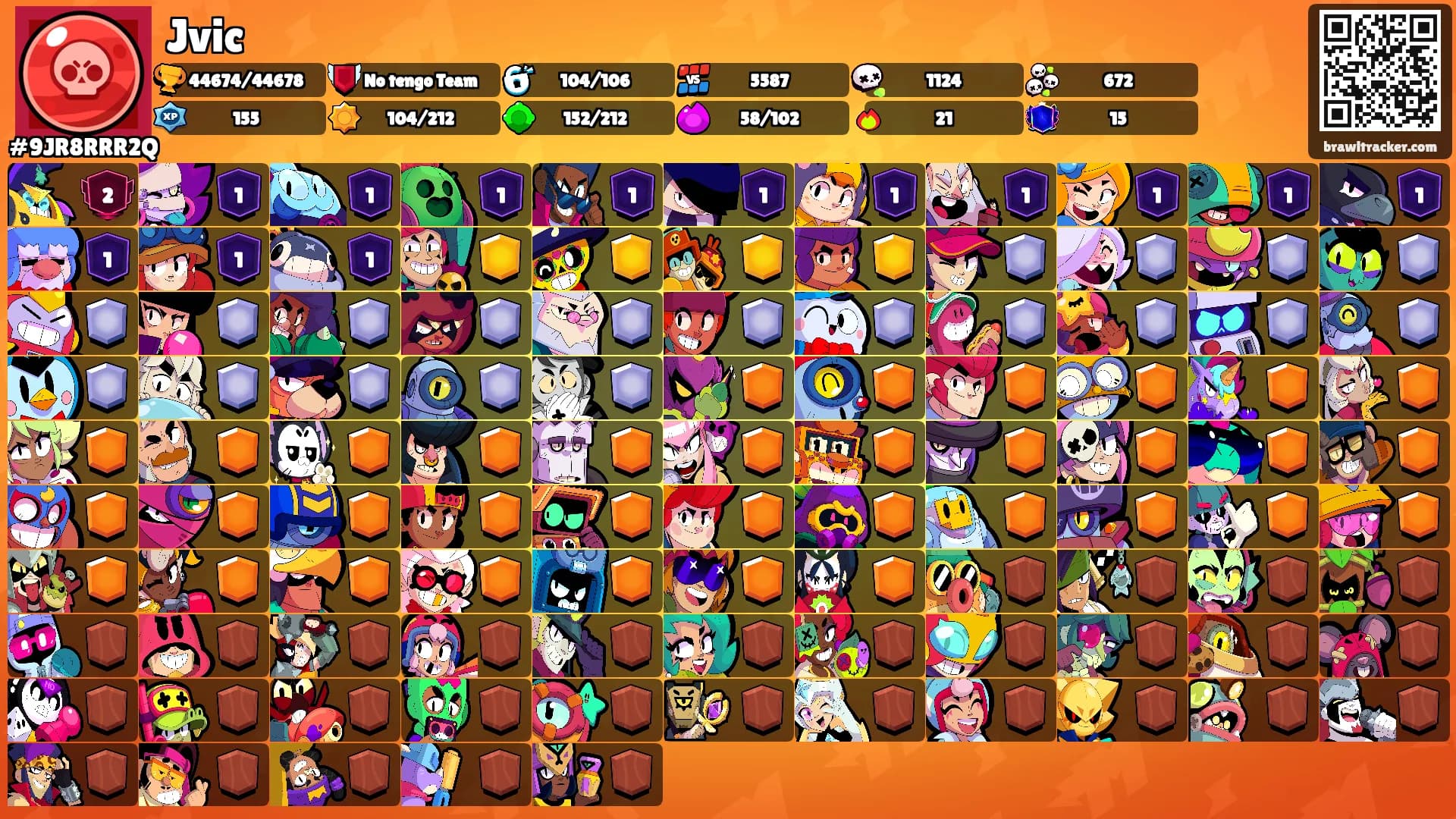 Jvic's Ranks