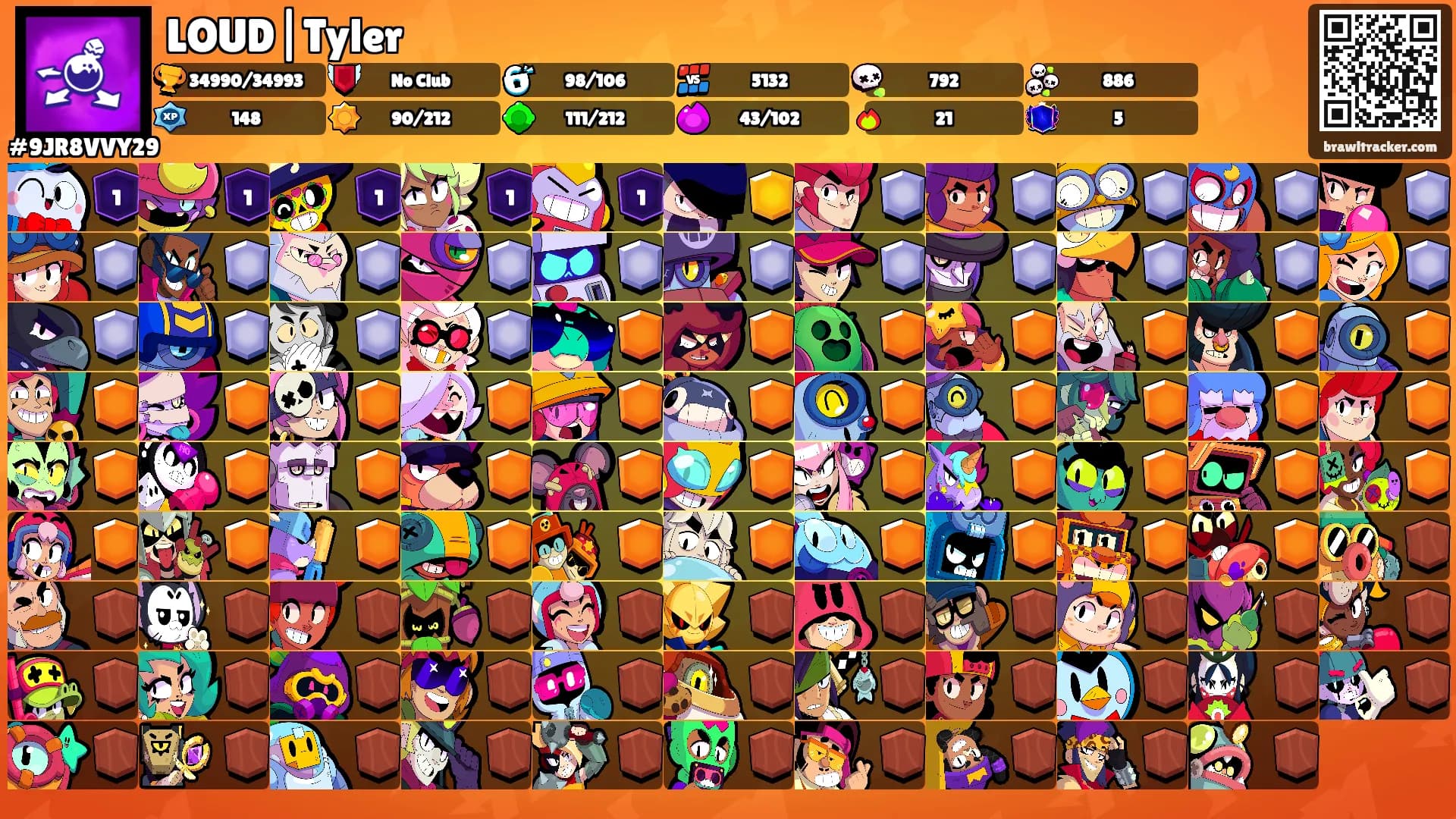 LOUD|Tyler's Ranks