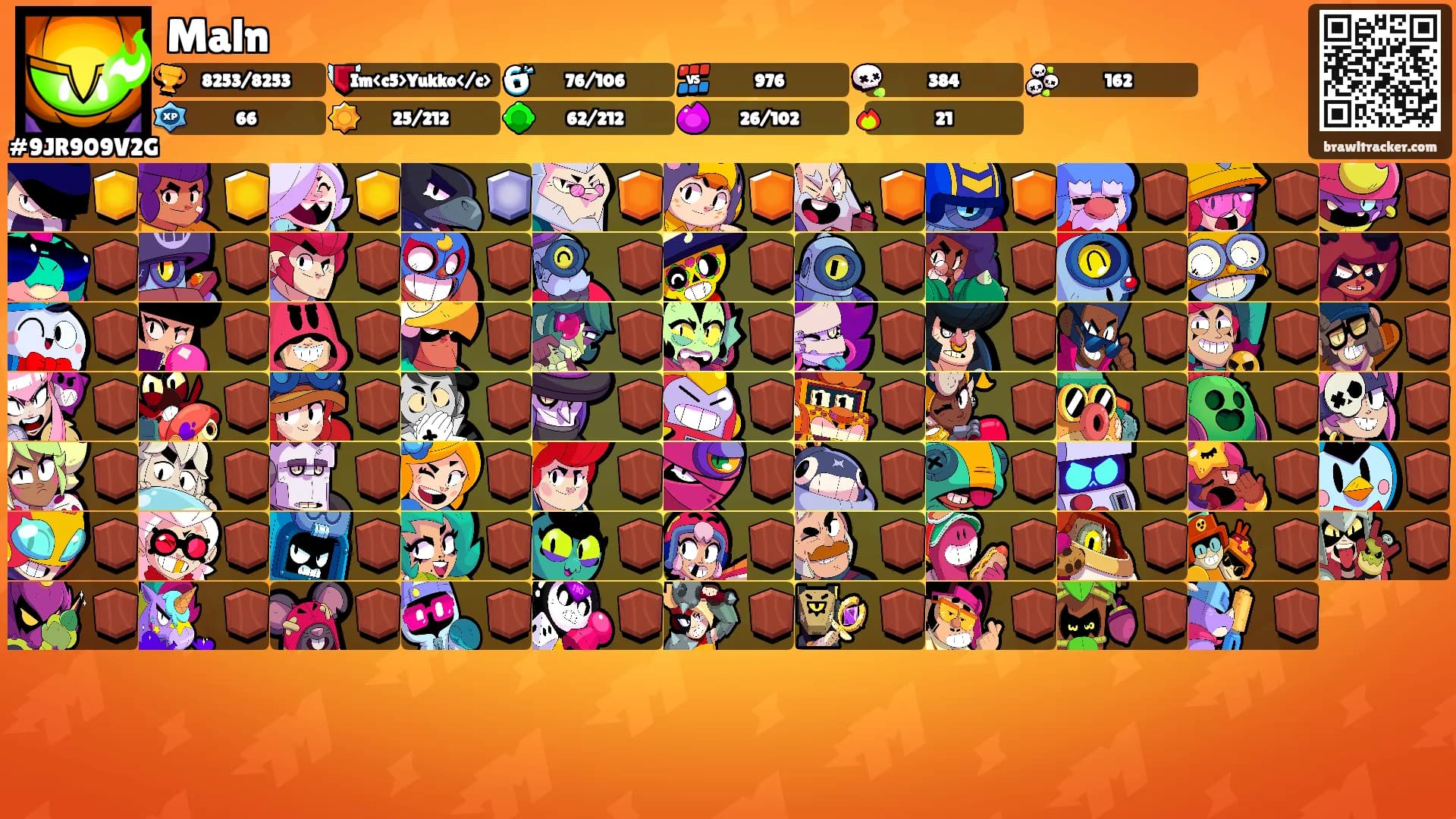 Maln's Ranks