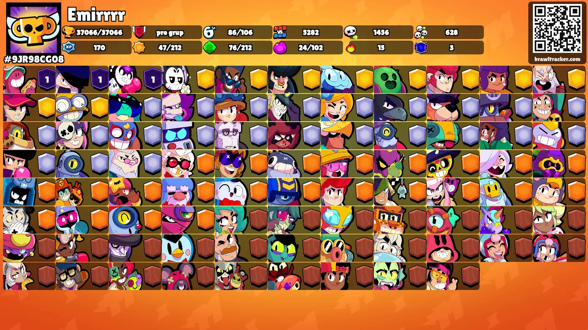 Emirrrr's Ranks