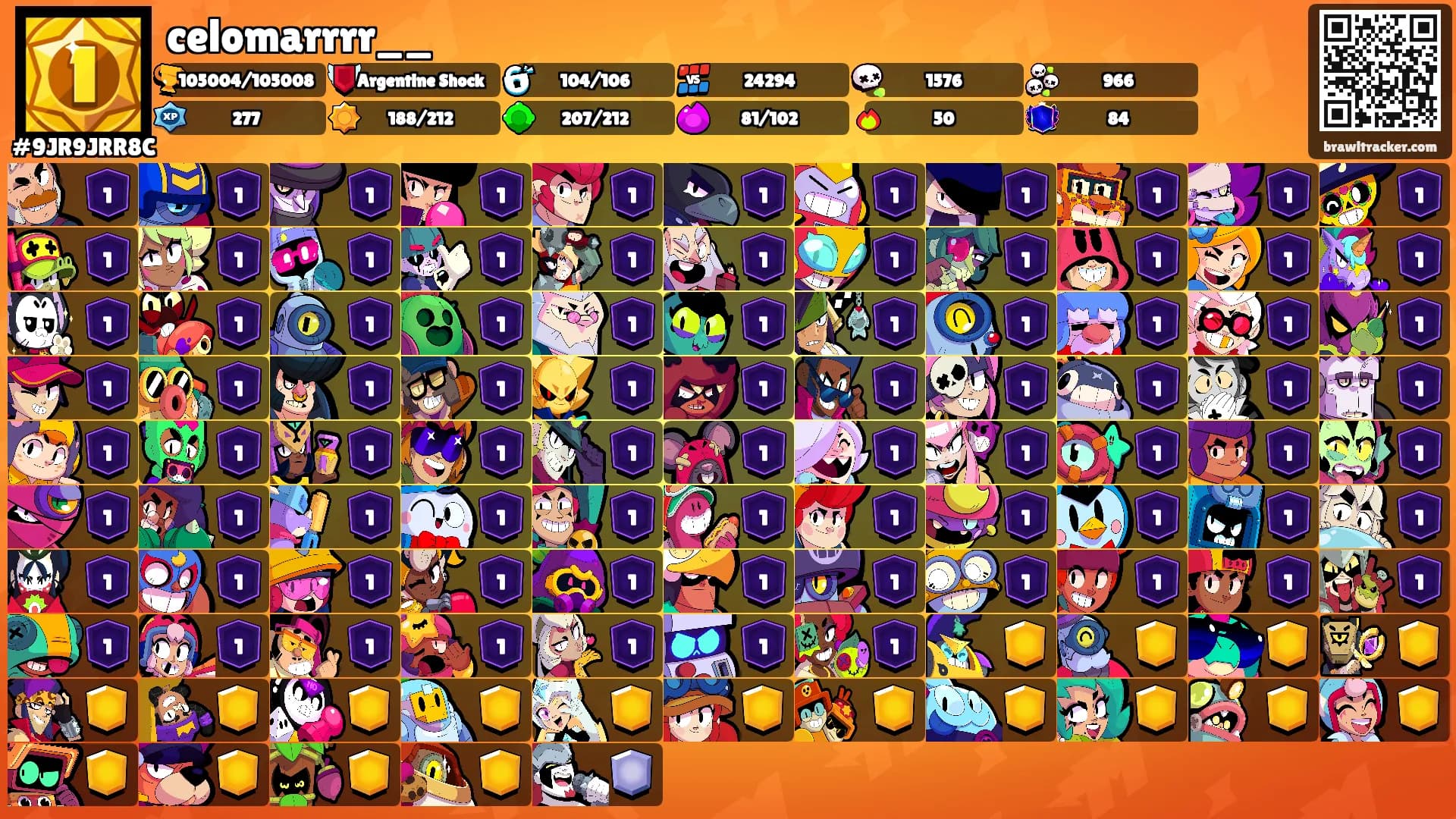 celomarrrr__'s Ranks