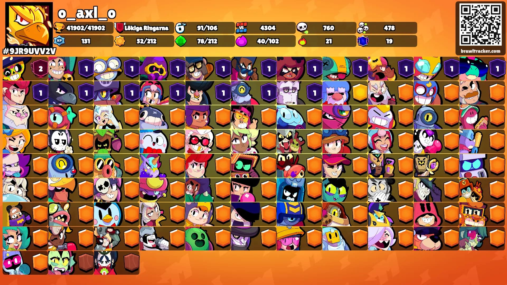 o_axl_o's Ranks