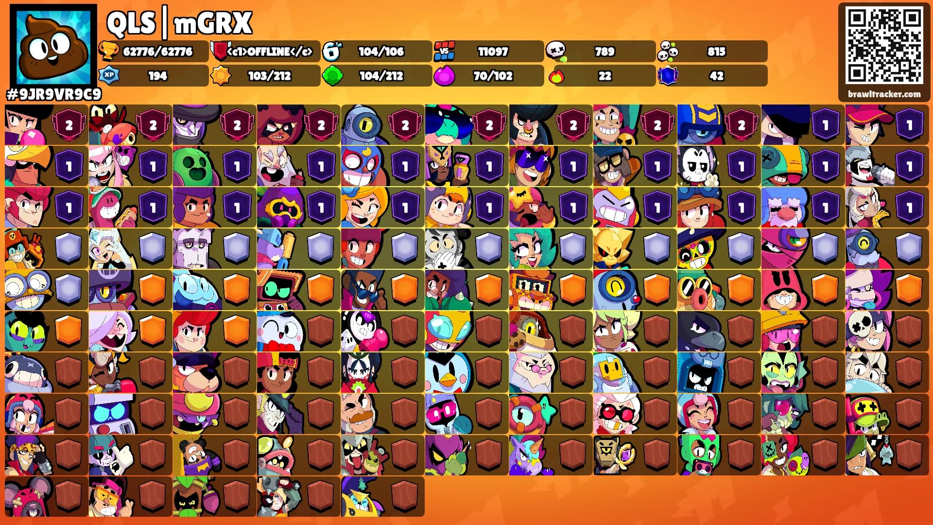 QLS|mGRX's Ranks