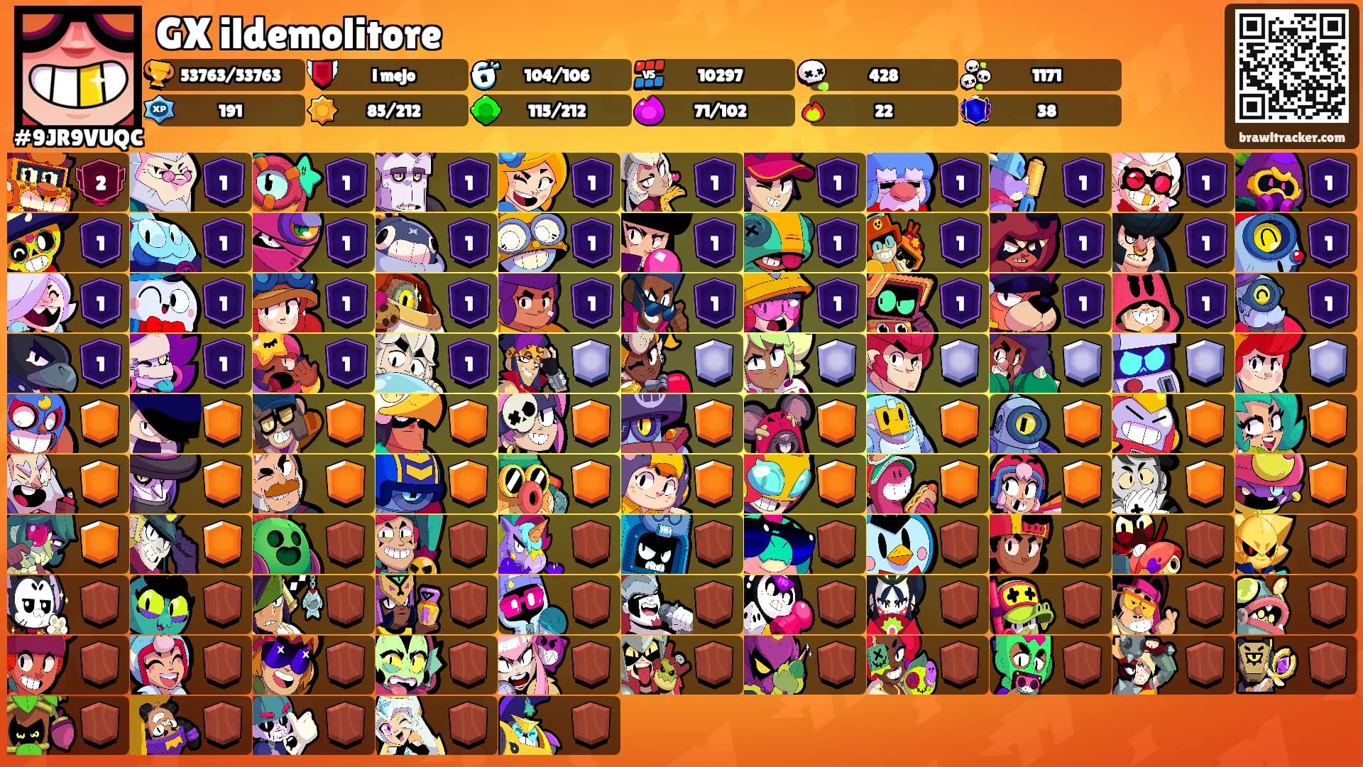 GX ildemolitore's Ranks
