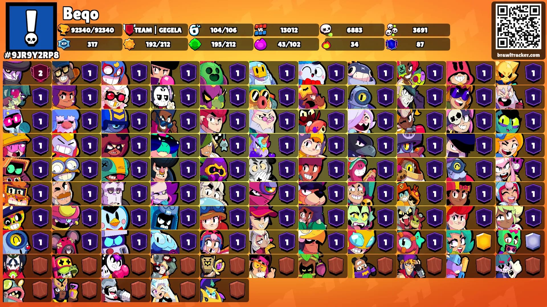 Beqo's Ranks