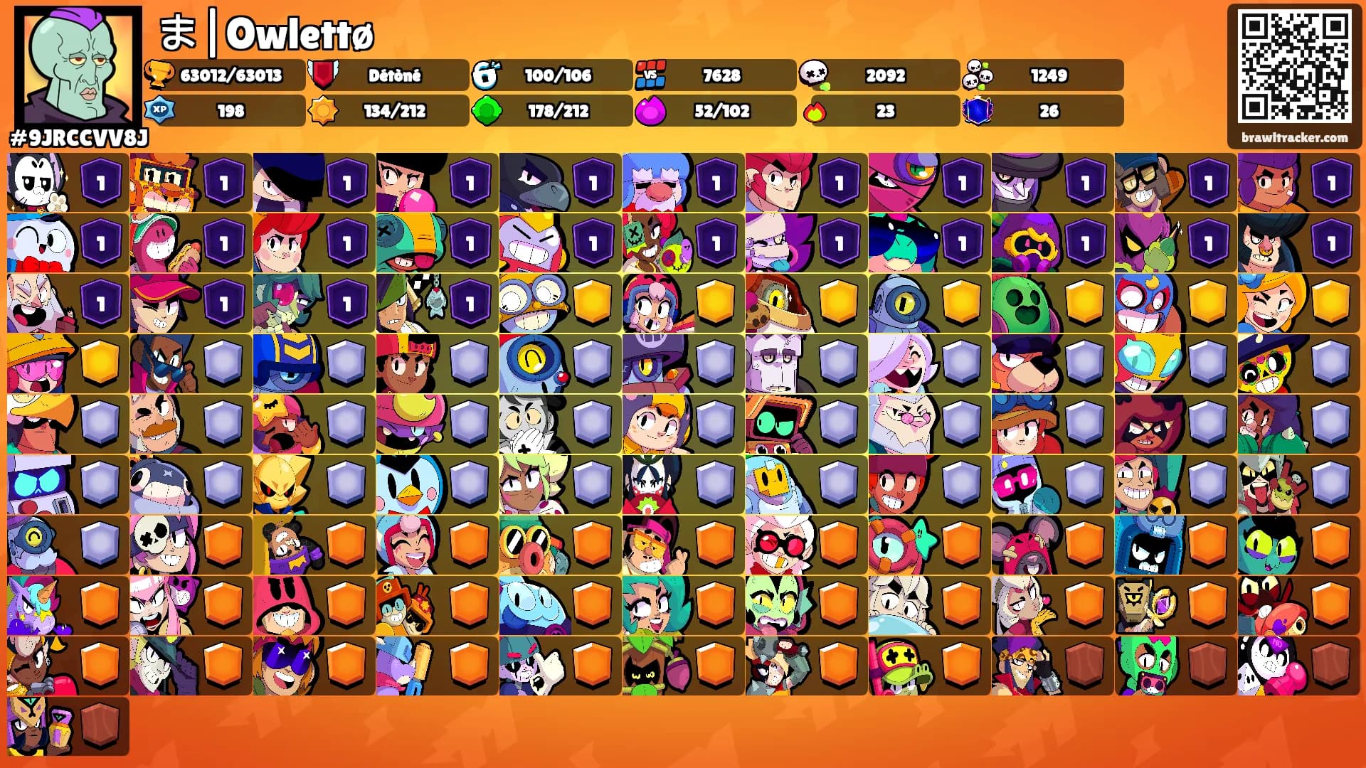 ま|Owlettø's Ranks