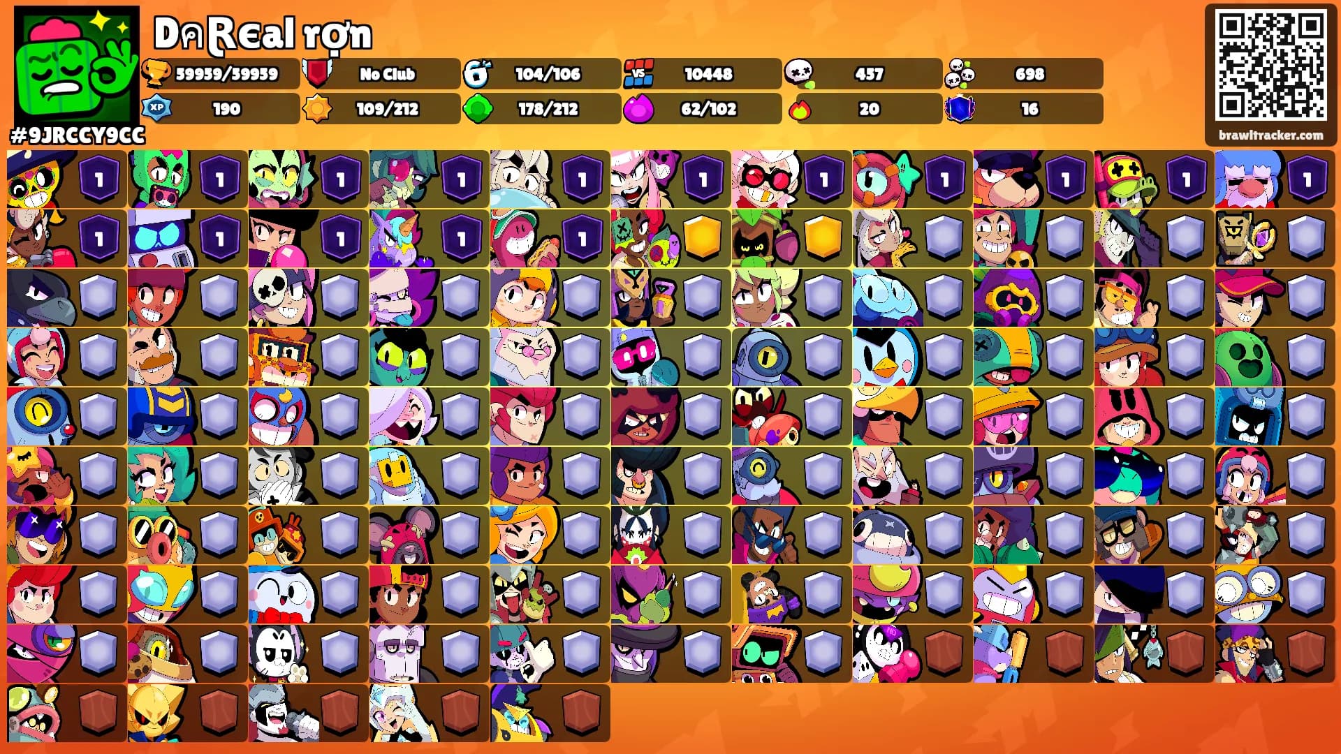 DคⱤєalᏬrợn's Ranks