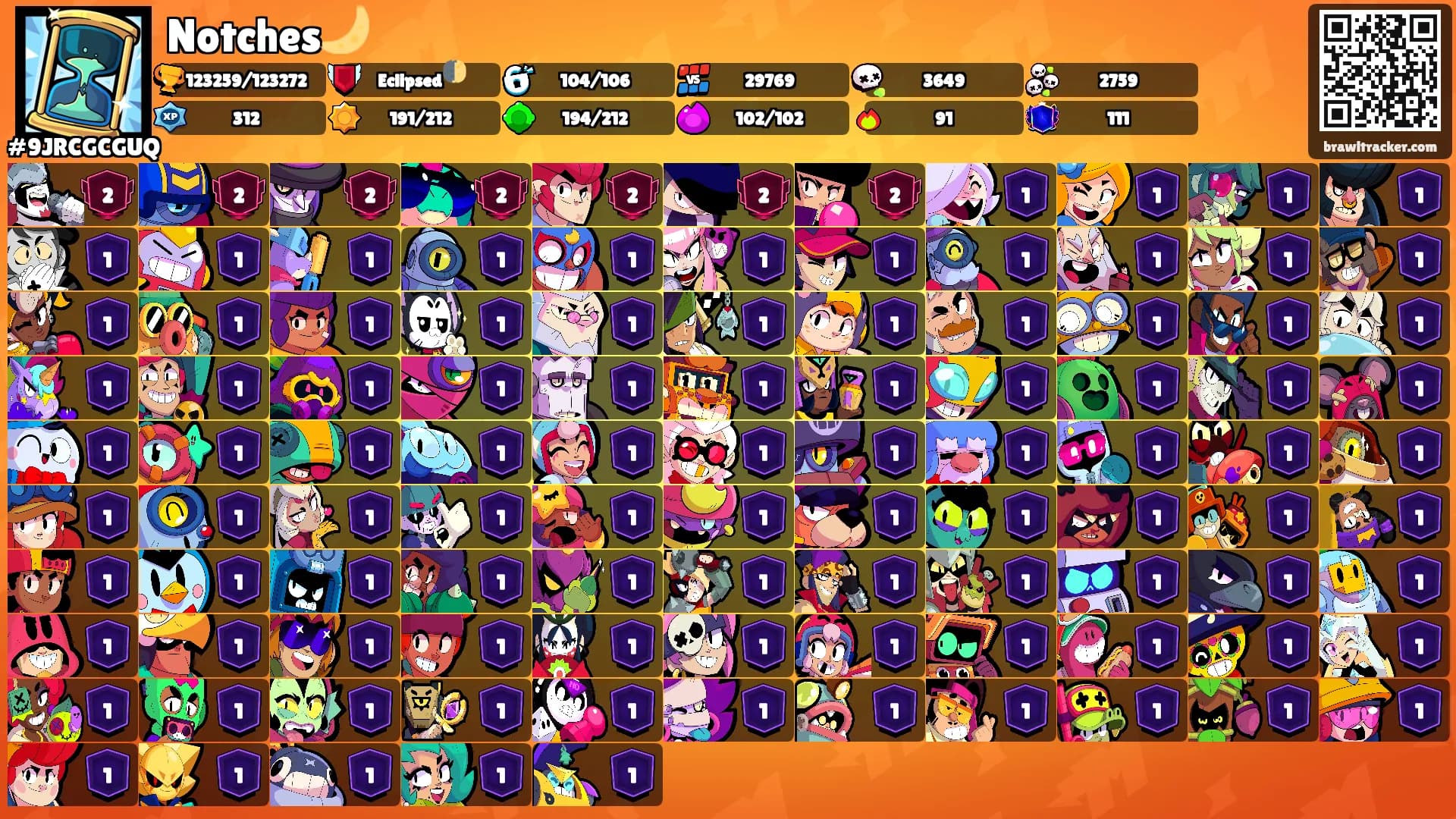 Notches🌙's Ranks