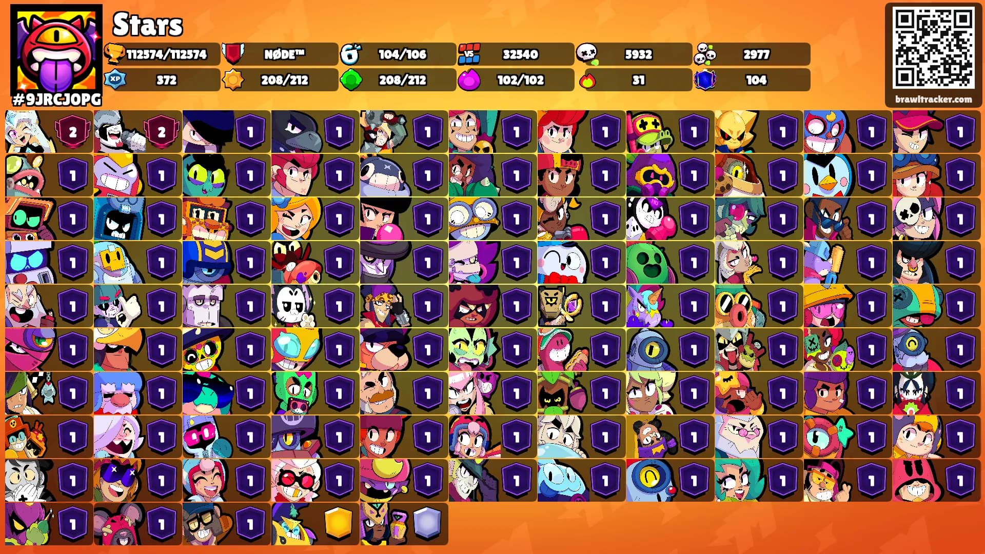 Stars's Ranks