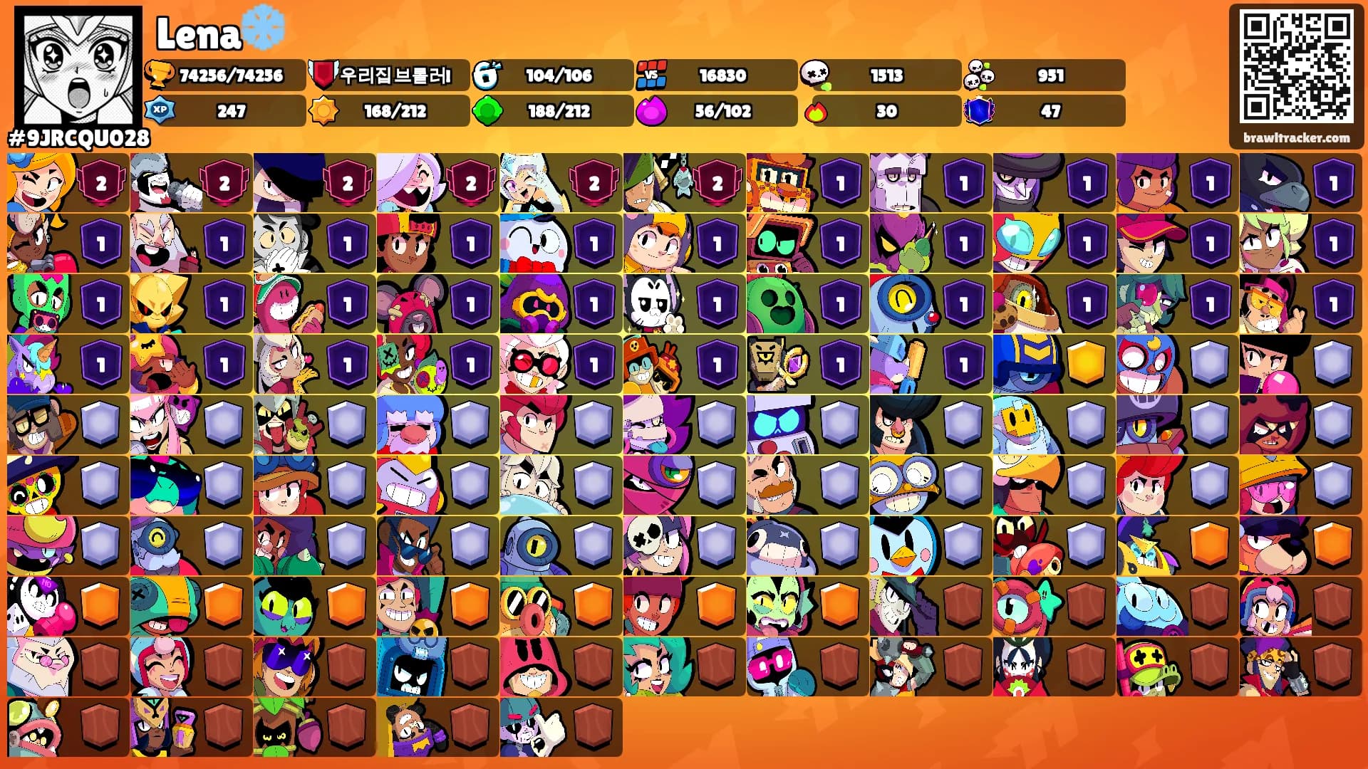 Lena❄️'s Ranks