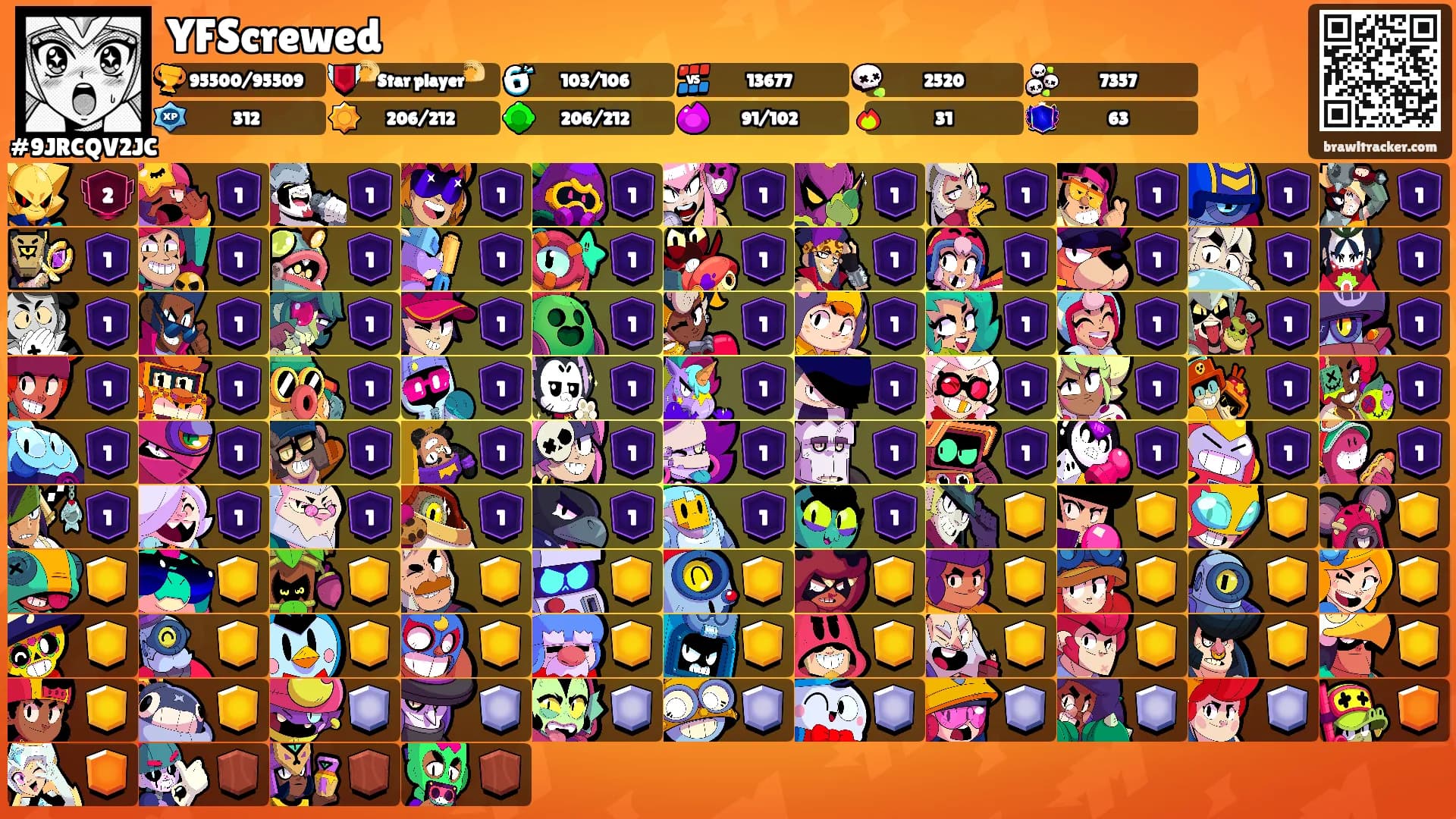 YFScrewed's Ranks