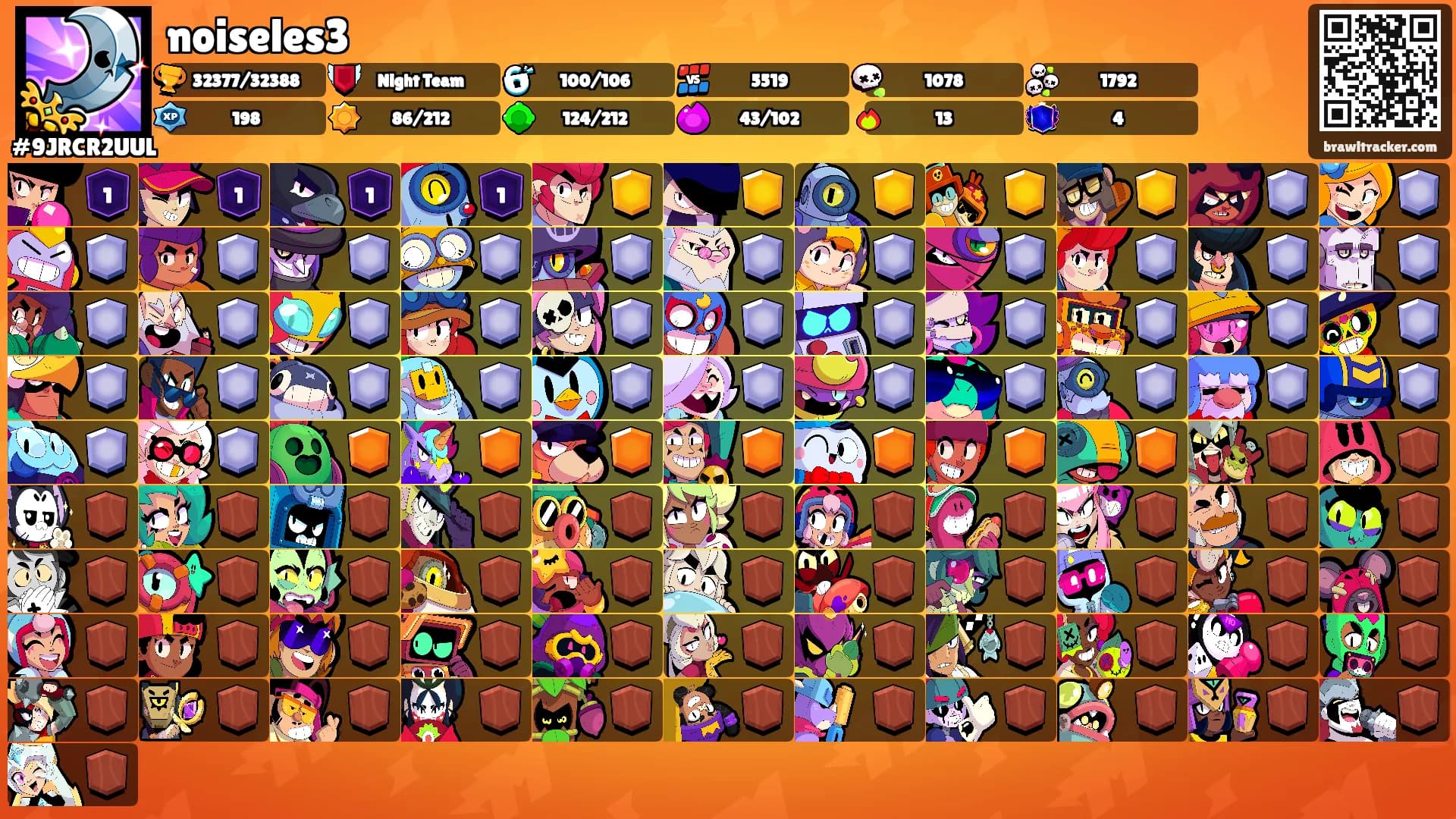 noiseles3's Ranks