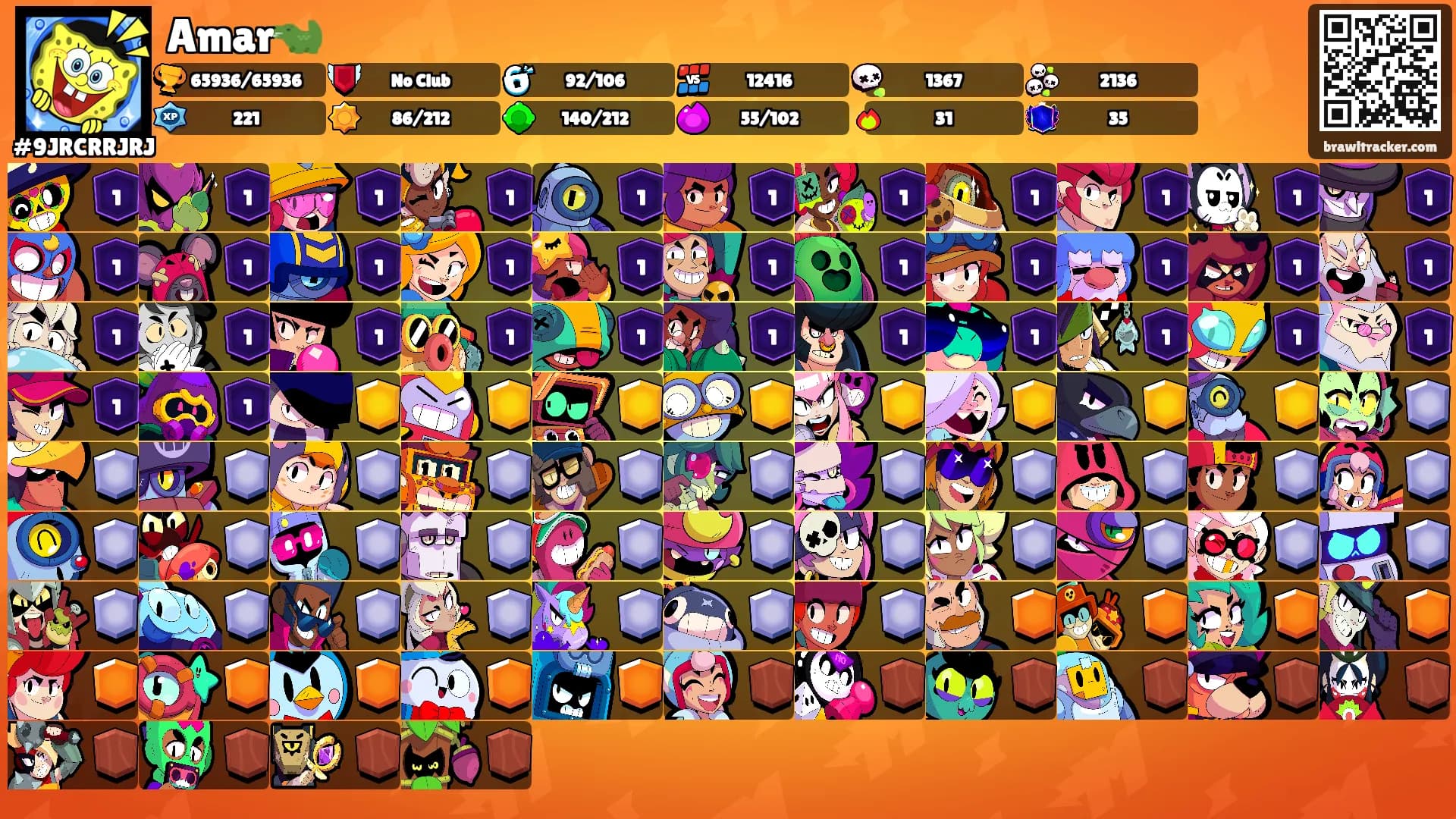 Amar🐊's Ranks
