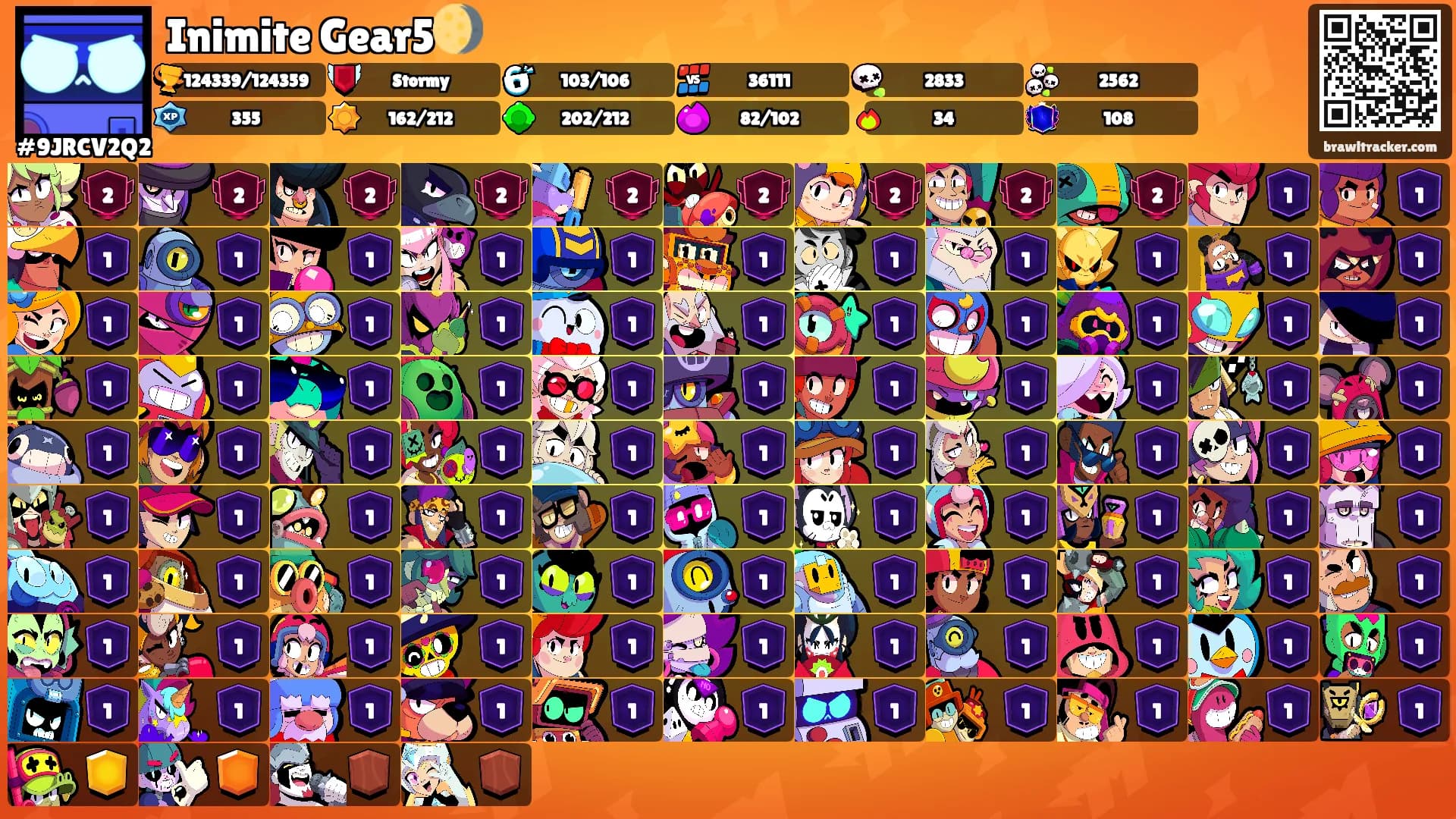 Inimite Gear5🌖's Ranks