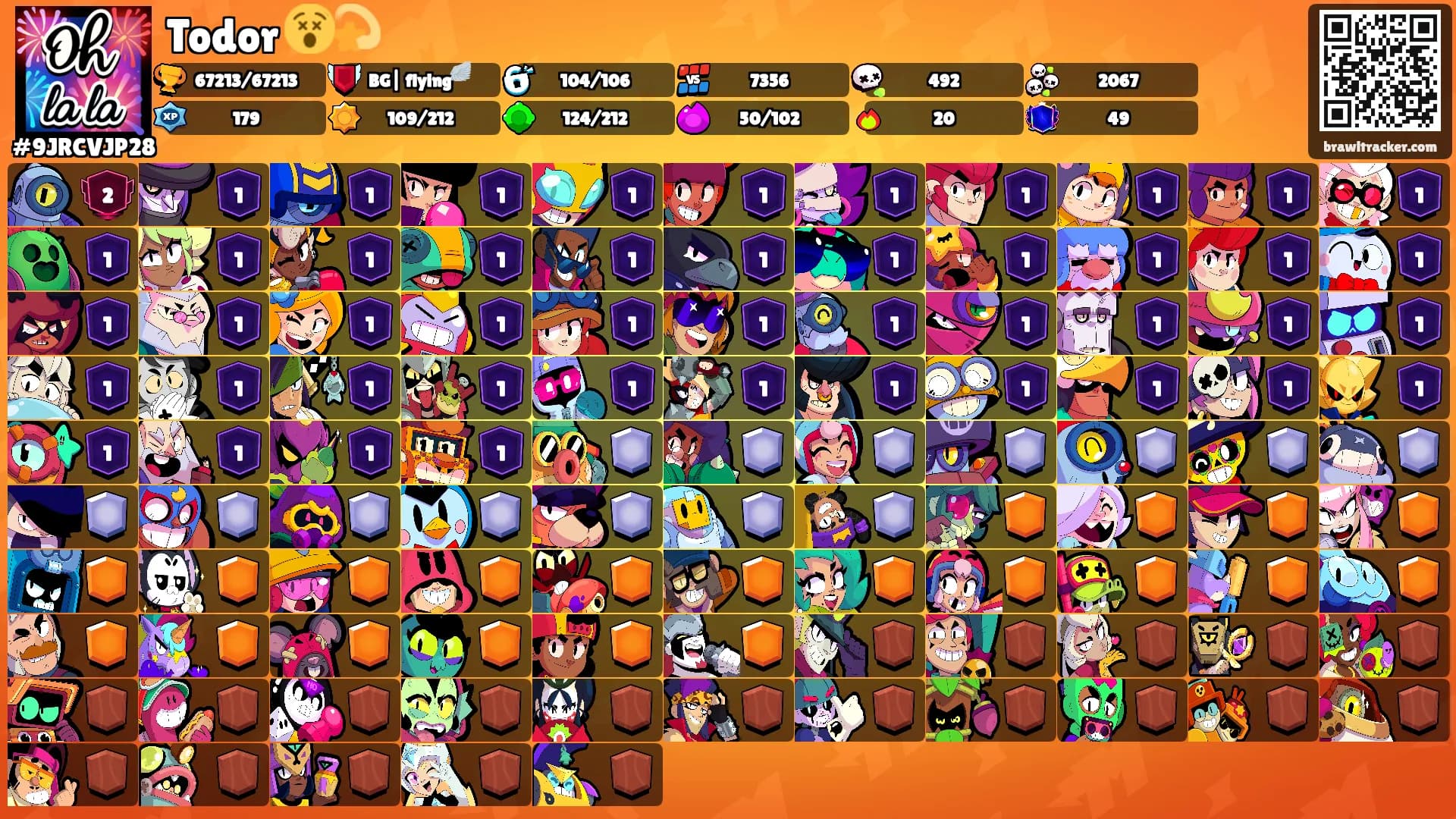 Todor 😵‍💫's Ranks