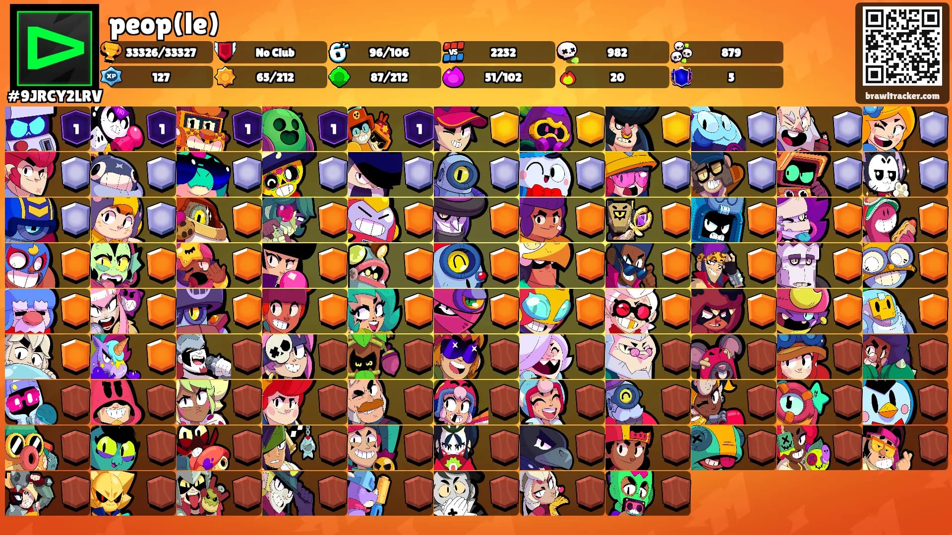 peop(le)'s Ranks