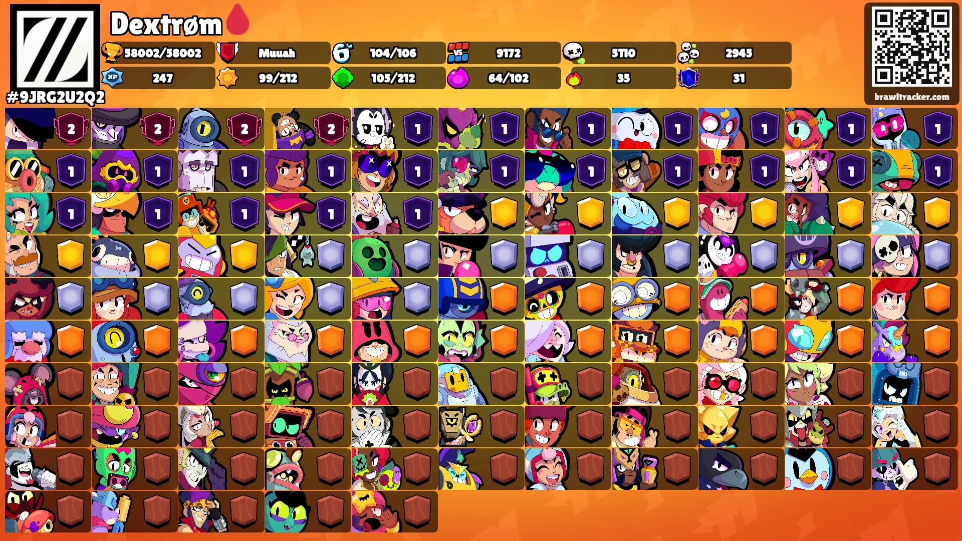 Dextrøm🩸's Ranks