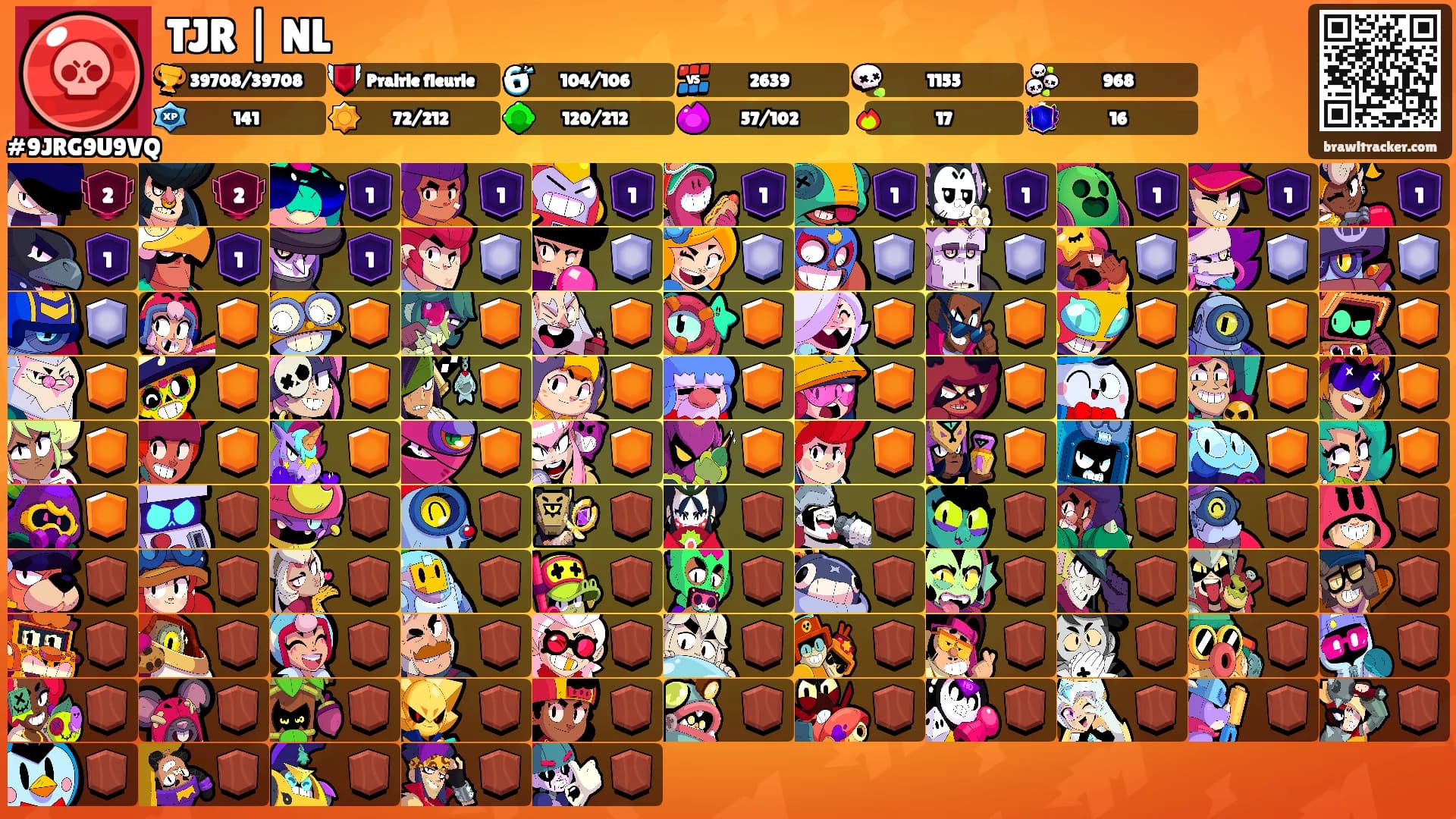 TJR | NL's Ranks