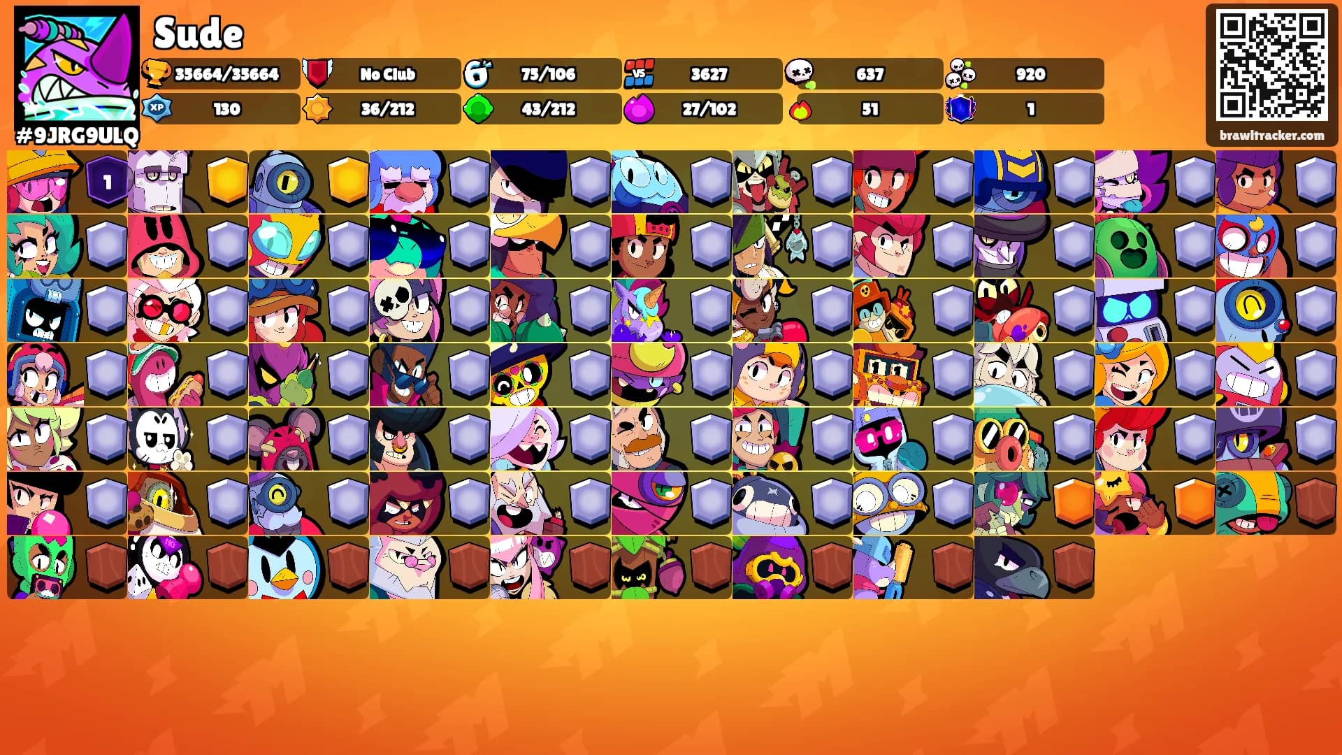 Sude's Ranks