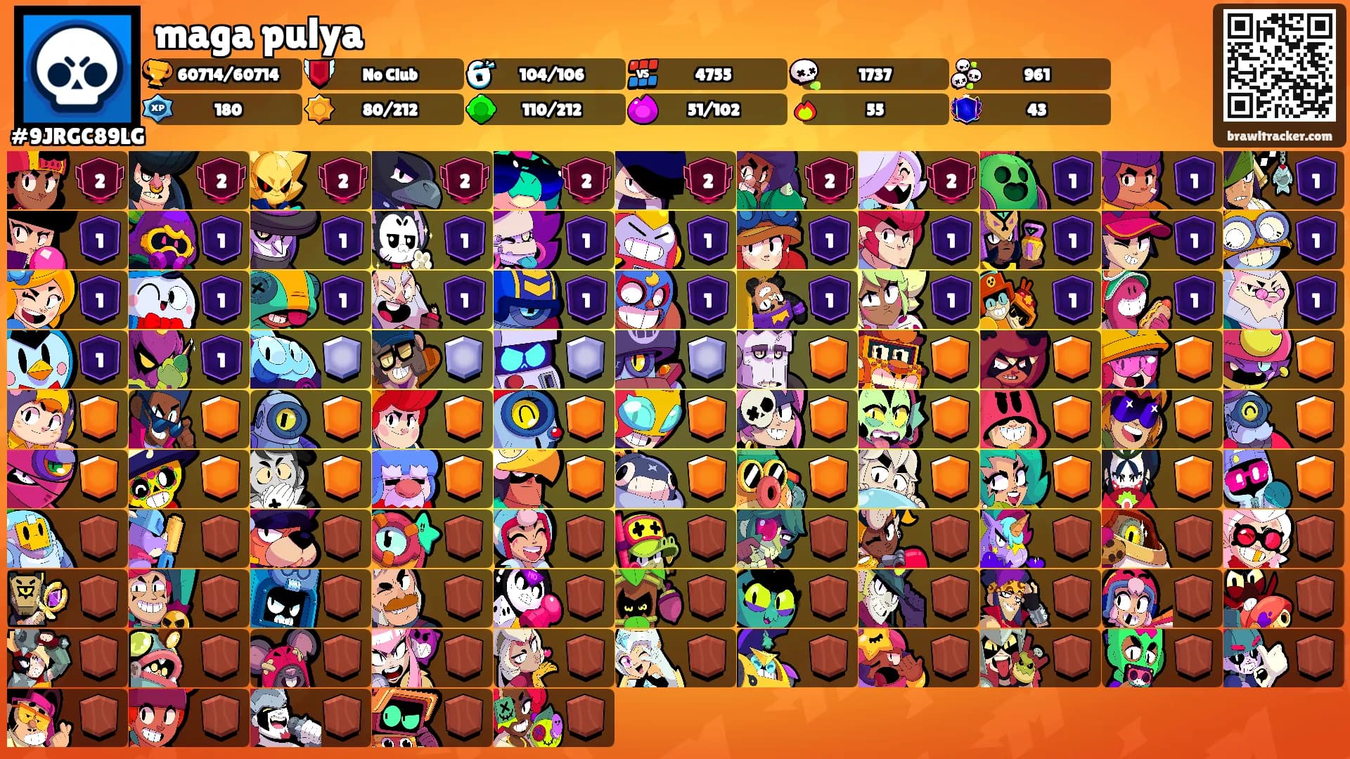 maga pulya's Ranks