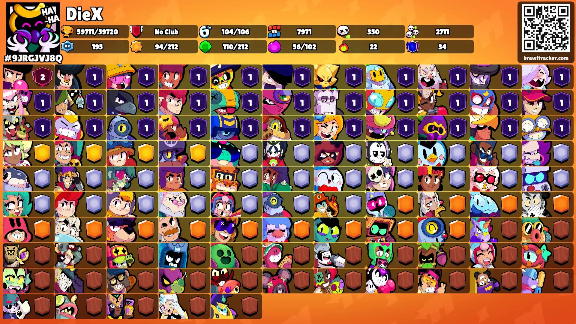 DieX's Ranks
