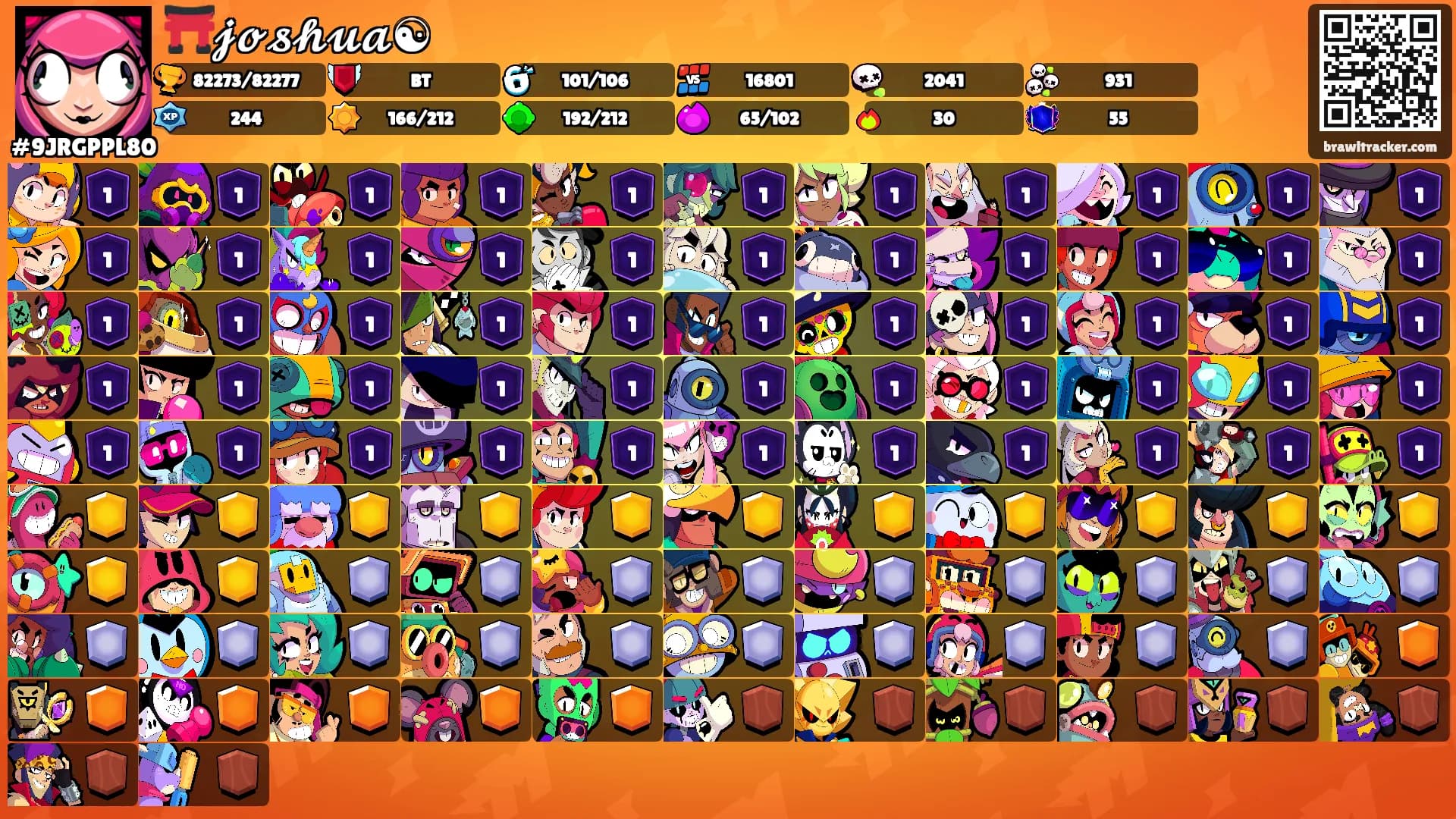 ⛩️𝓳𝓸𝓼𝓱𝓾𝓪☯'s Ranks