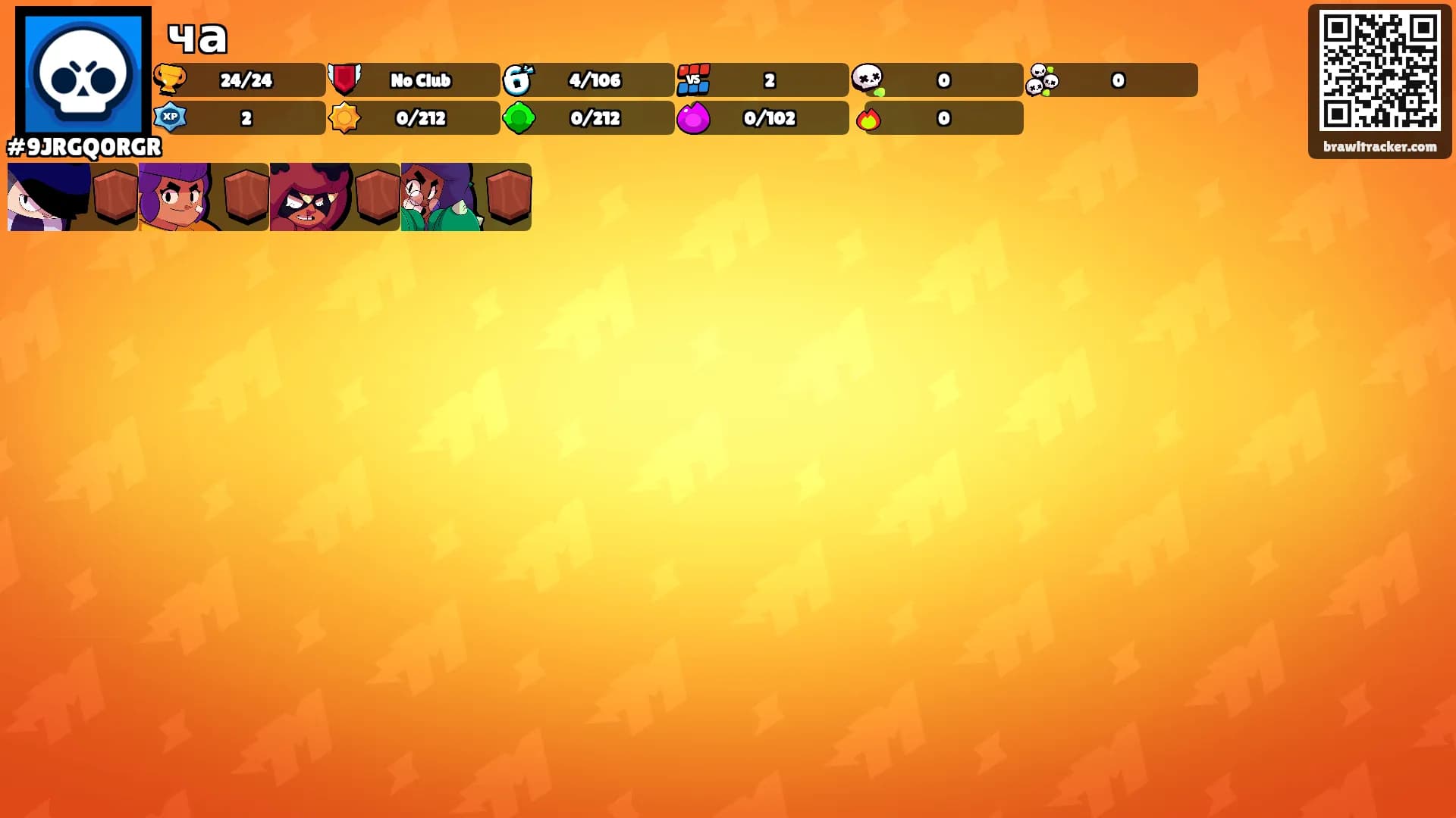 ча's Ranks