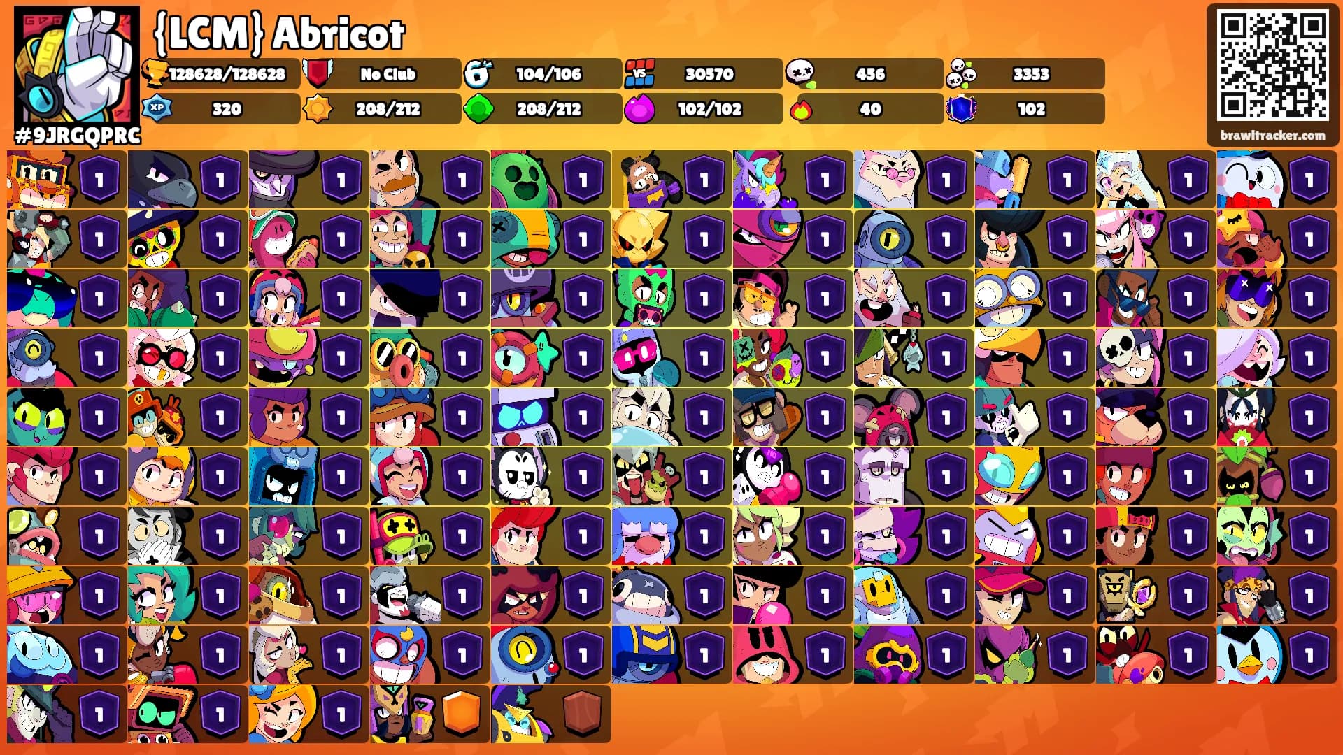 {LCM} Abricot's Ranks